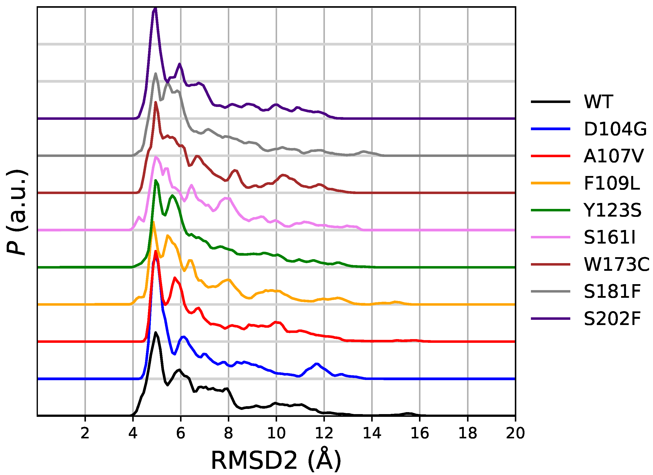 Molecules 27 01955 g005 550