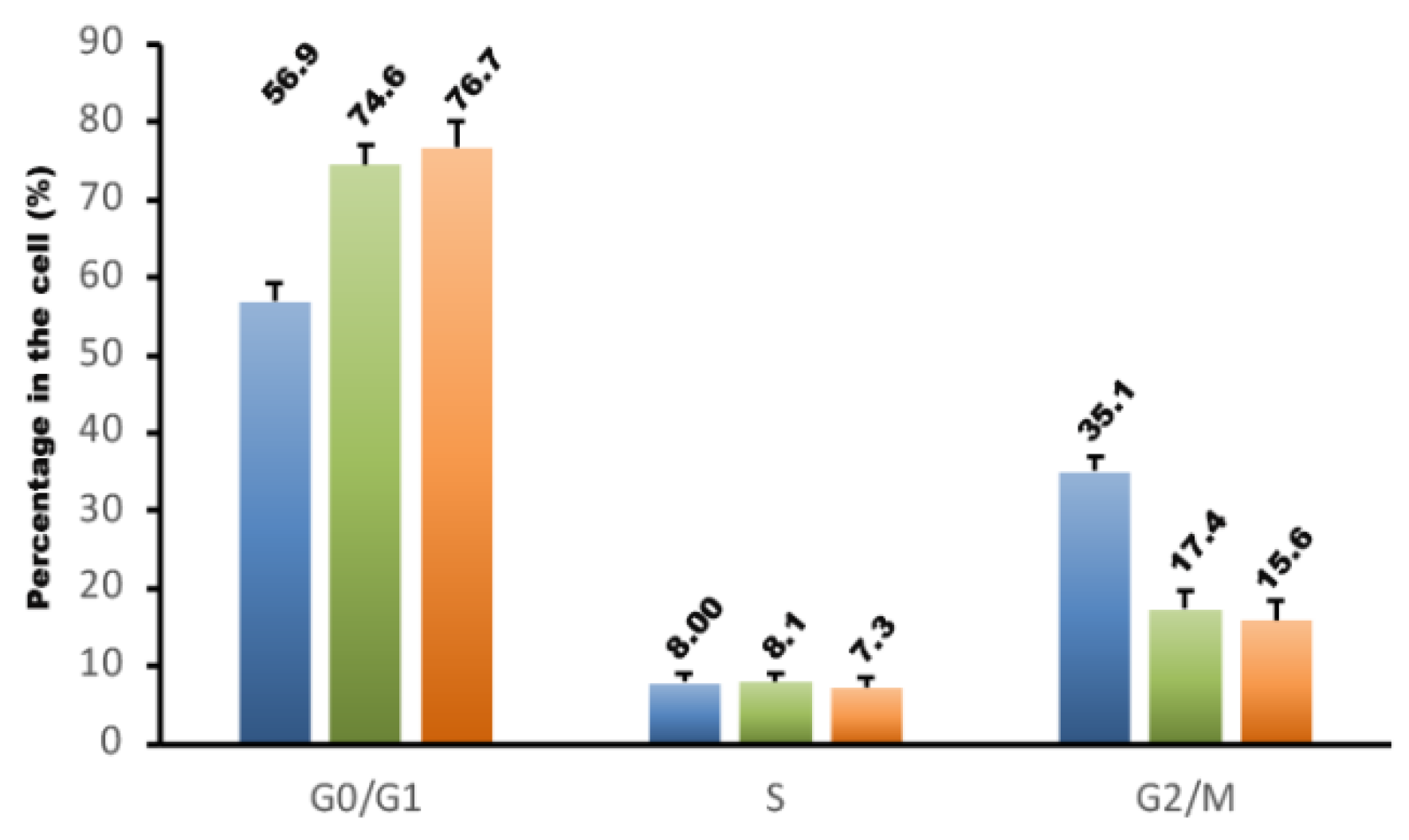 Molecules 27 01970 g004