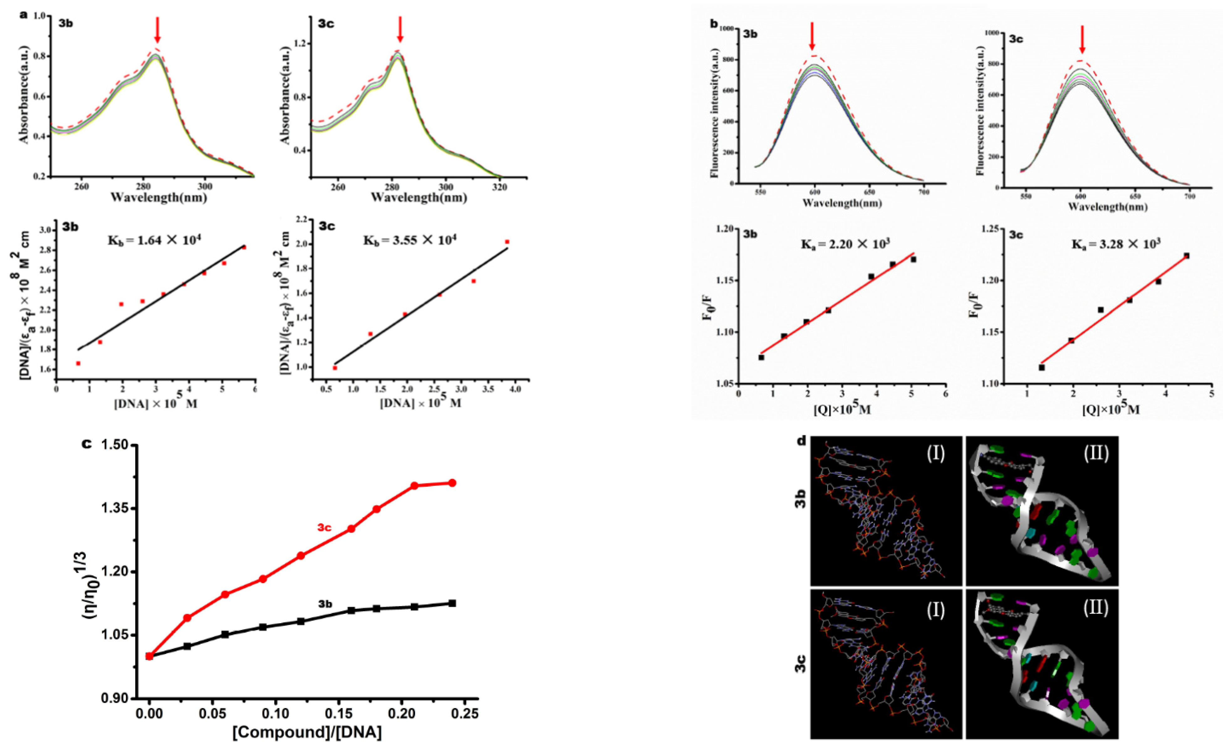 Molecules 27 01970 g011