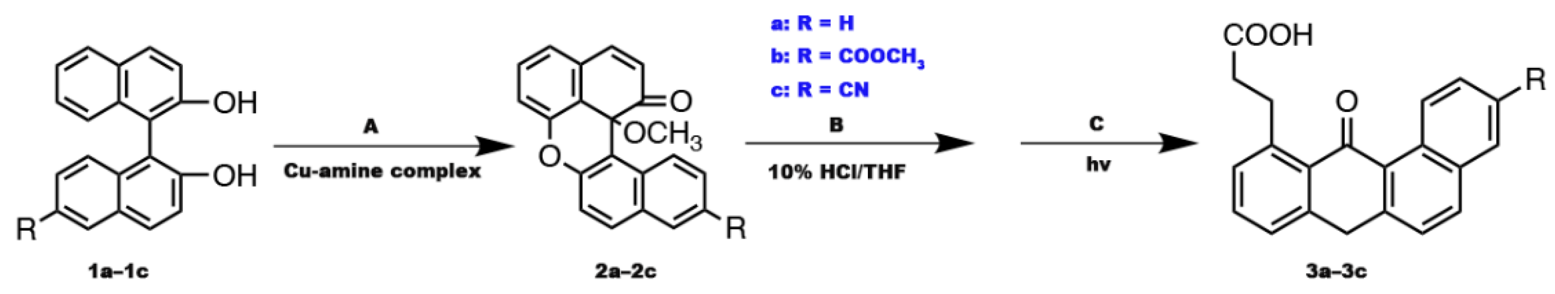 Molecules 27 01970 sch002