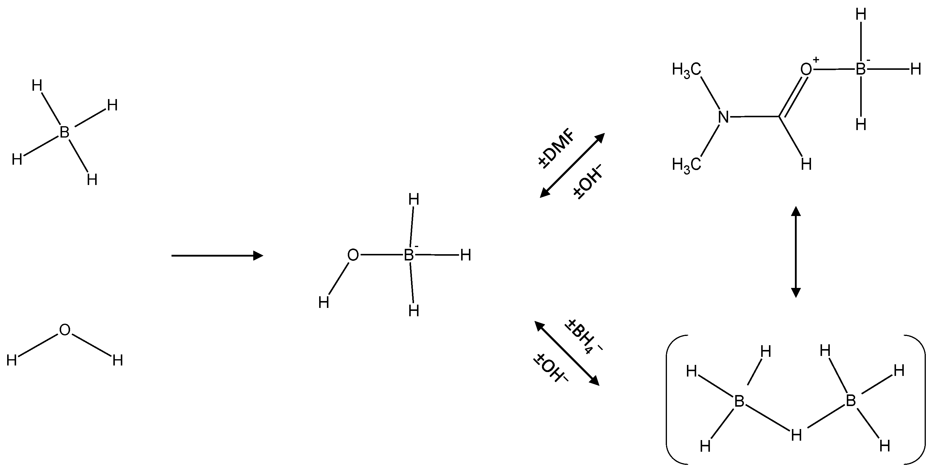 Molecules 27 01975 g006 550