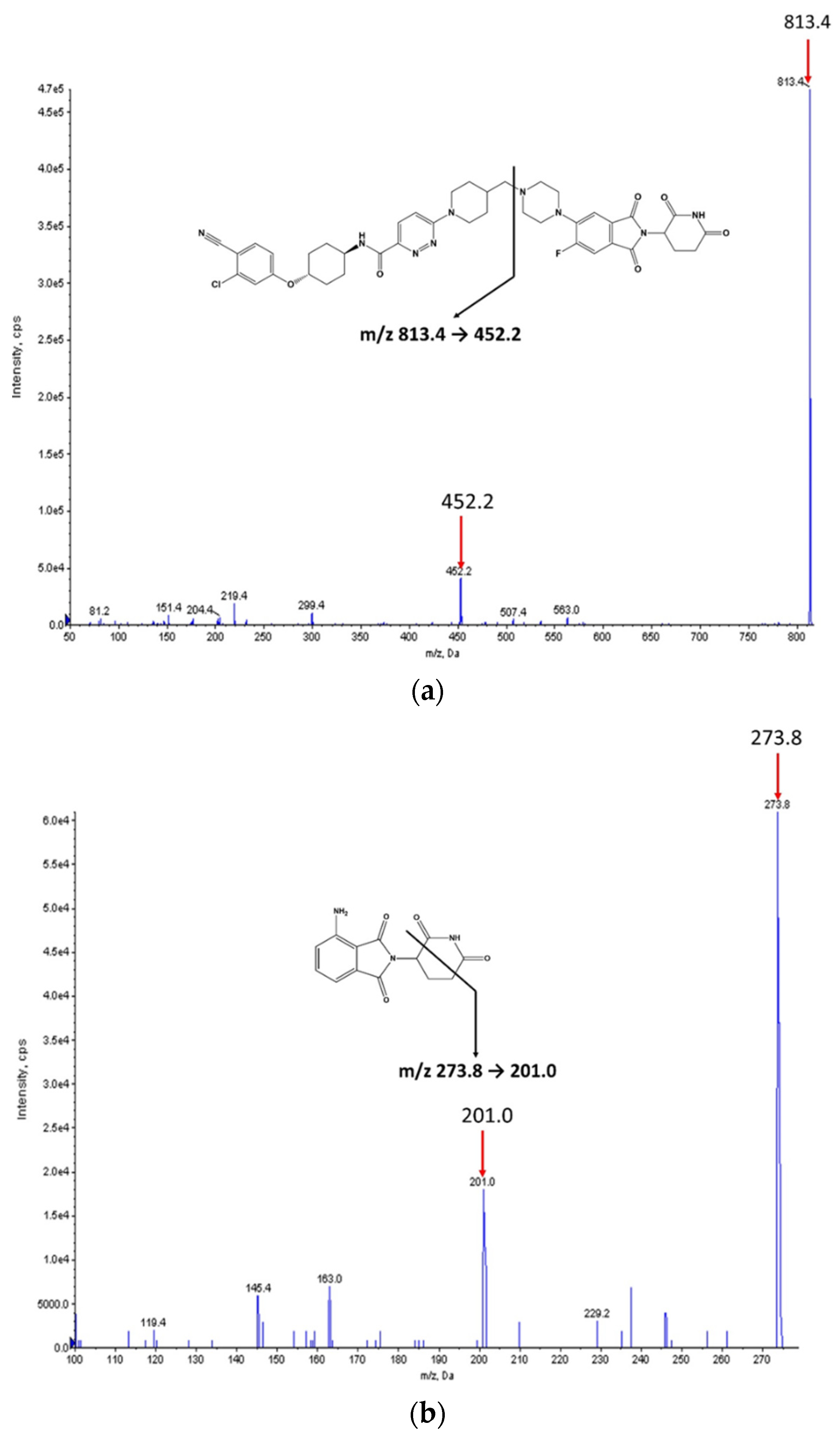 Molecules 27 01977 g001 550