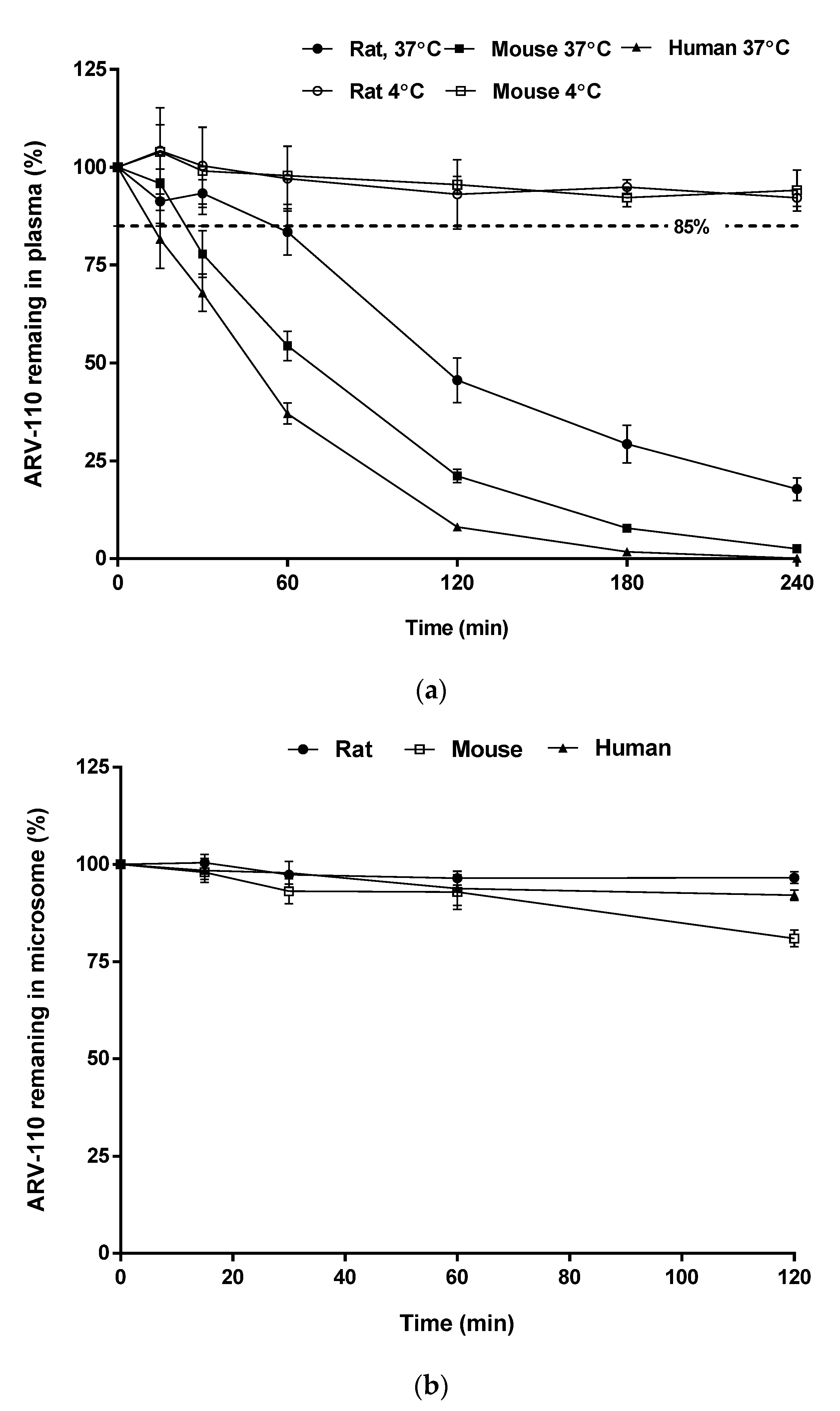 Molecules 27 01977 g004 550
