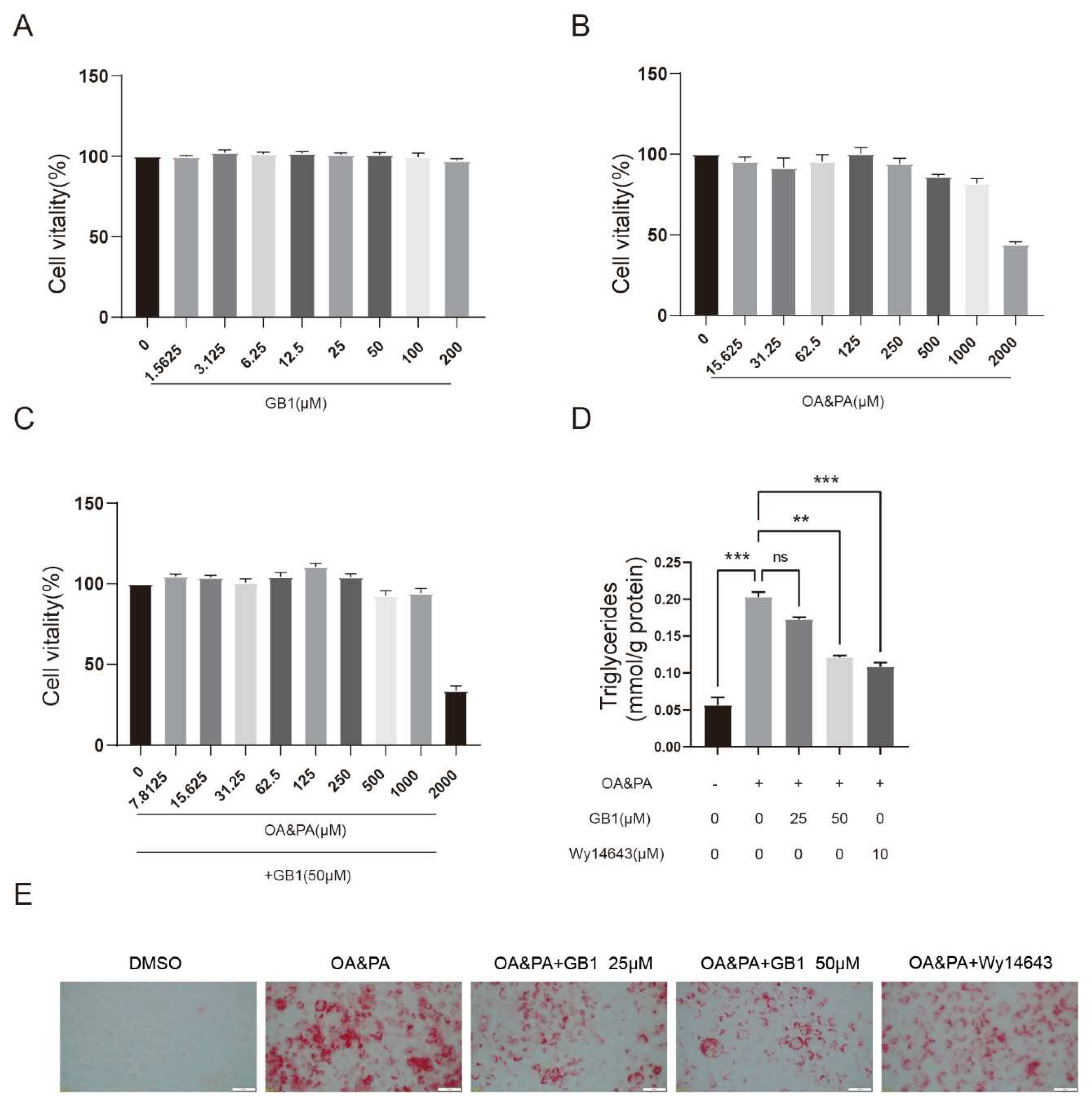 Molecules 27 01978 g001a