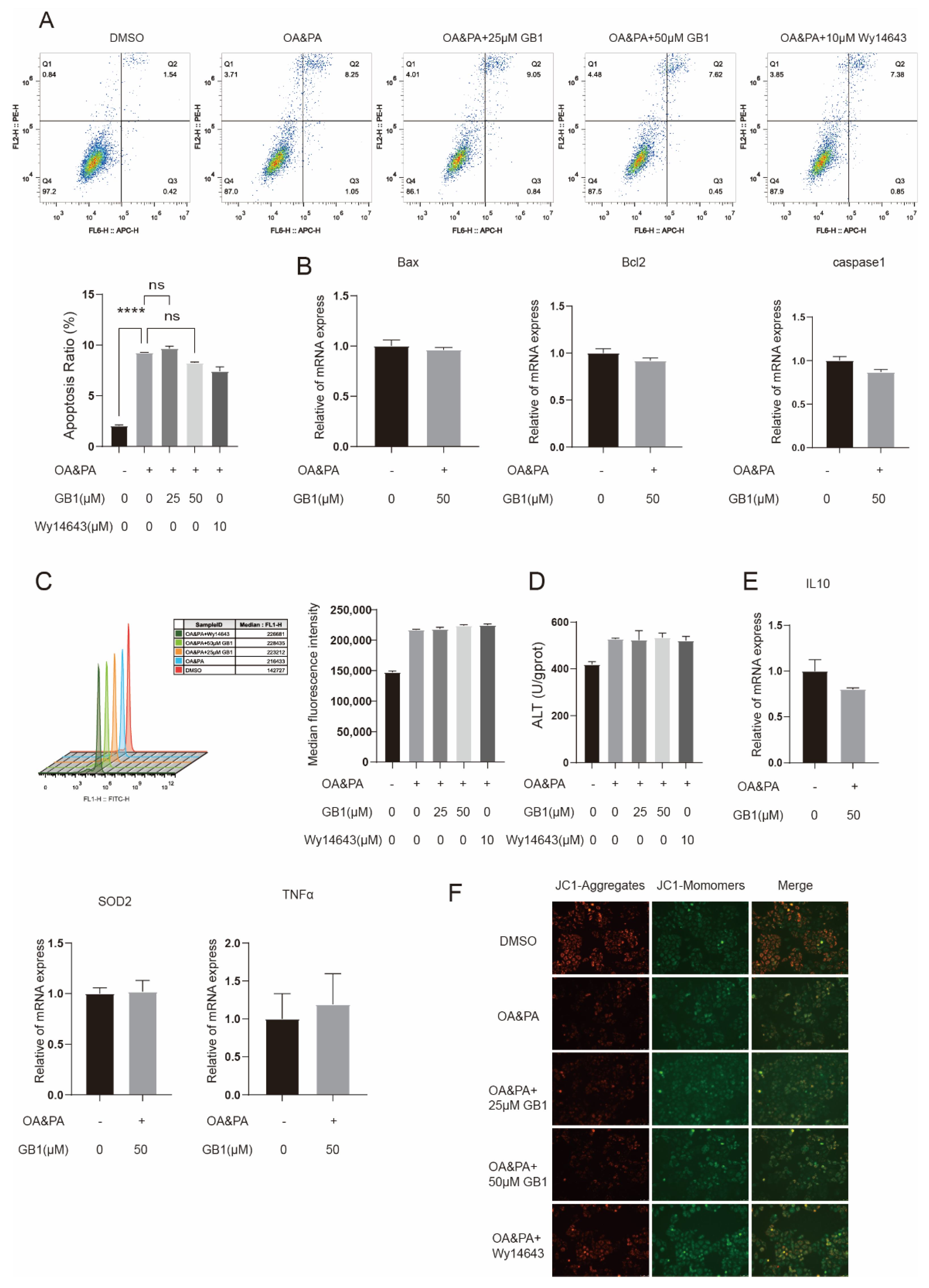 Molecules 27 01978 g006