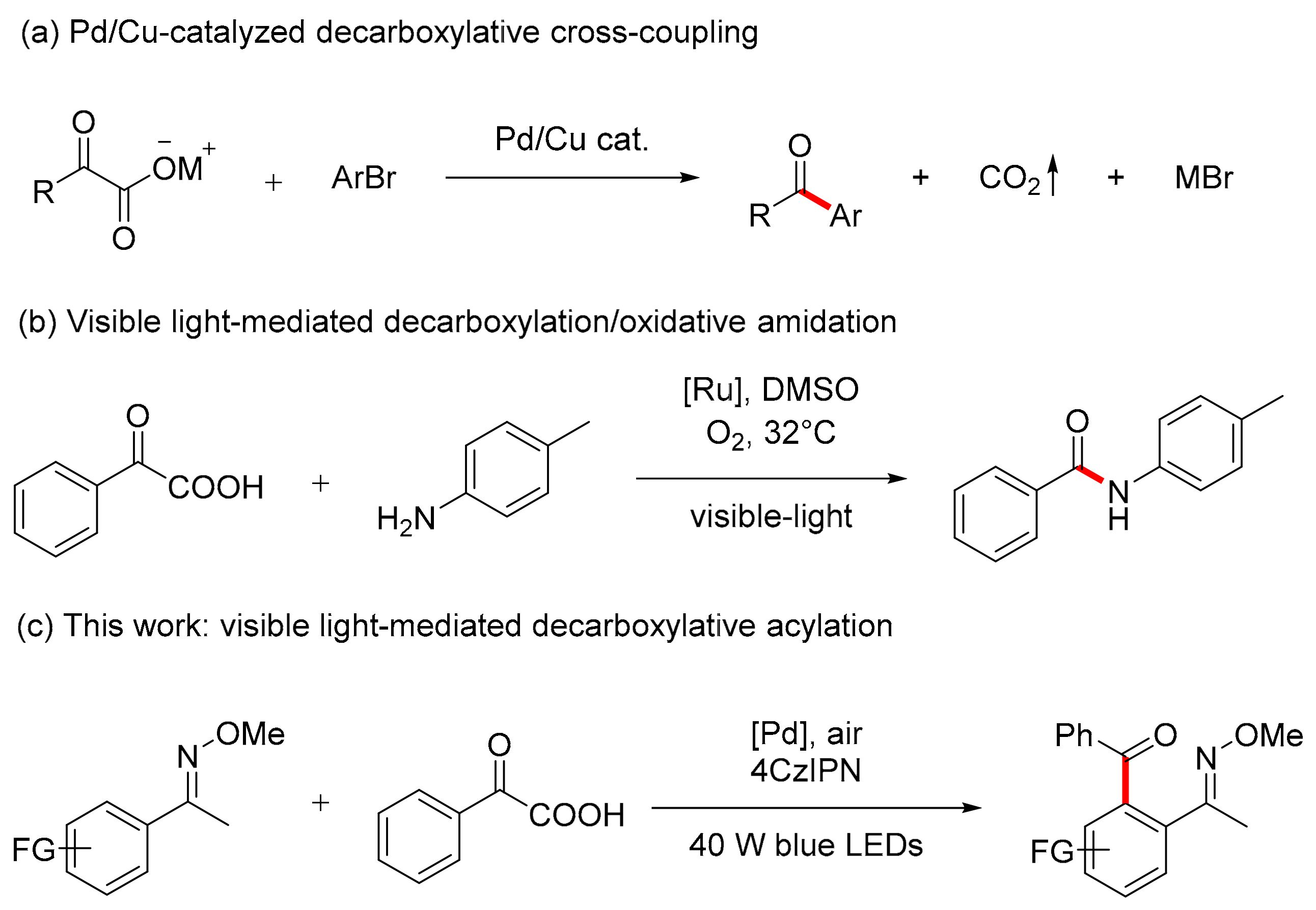 Molecules 27 01980 g001