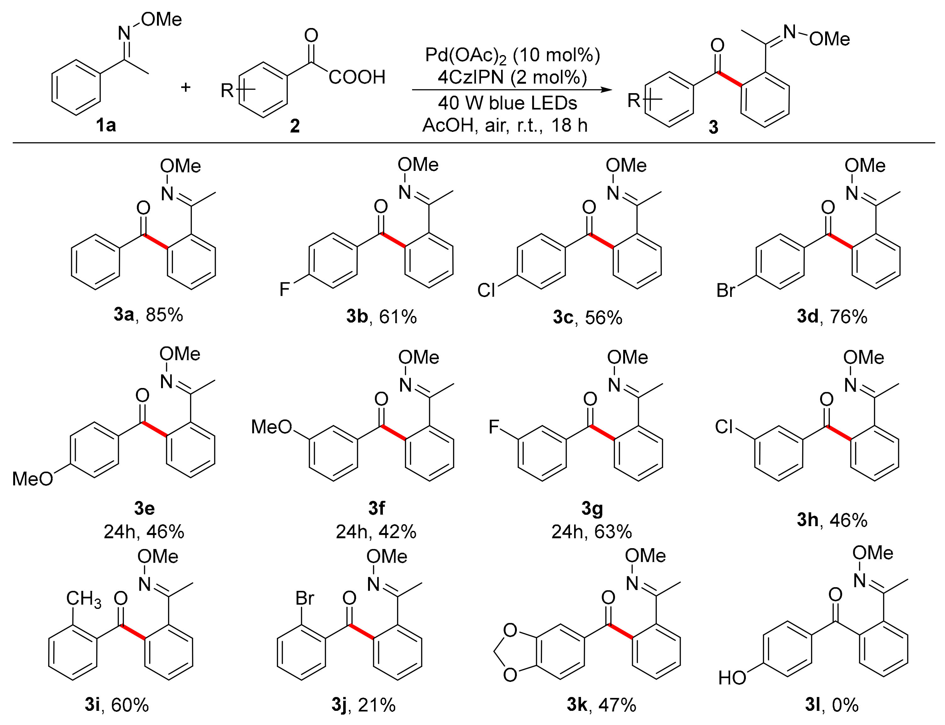 Molecules 27 01980 sch002