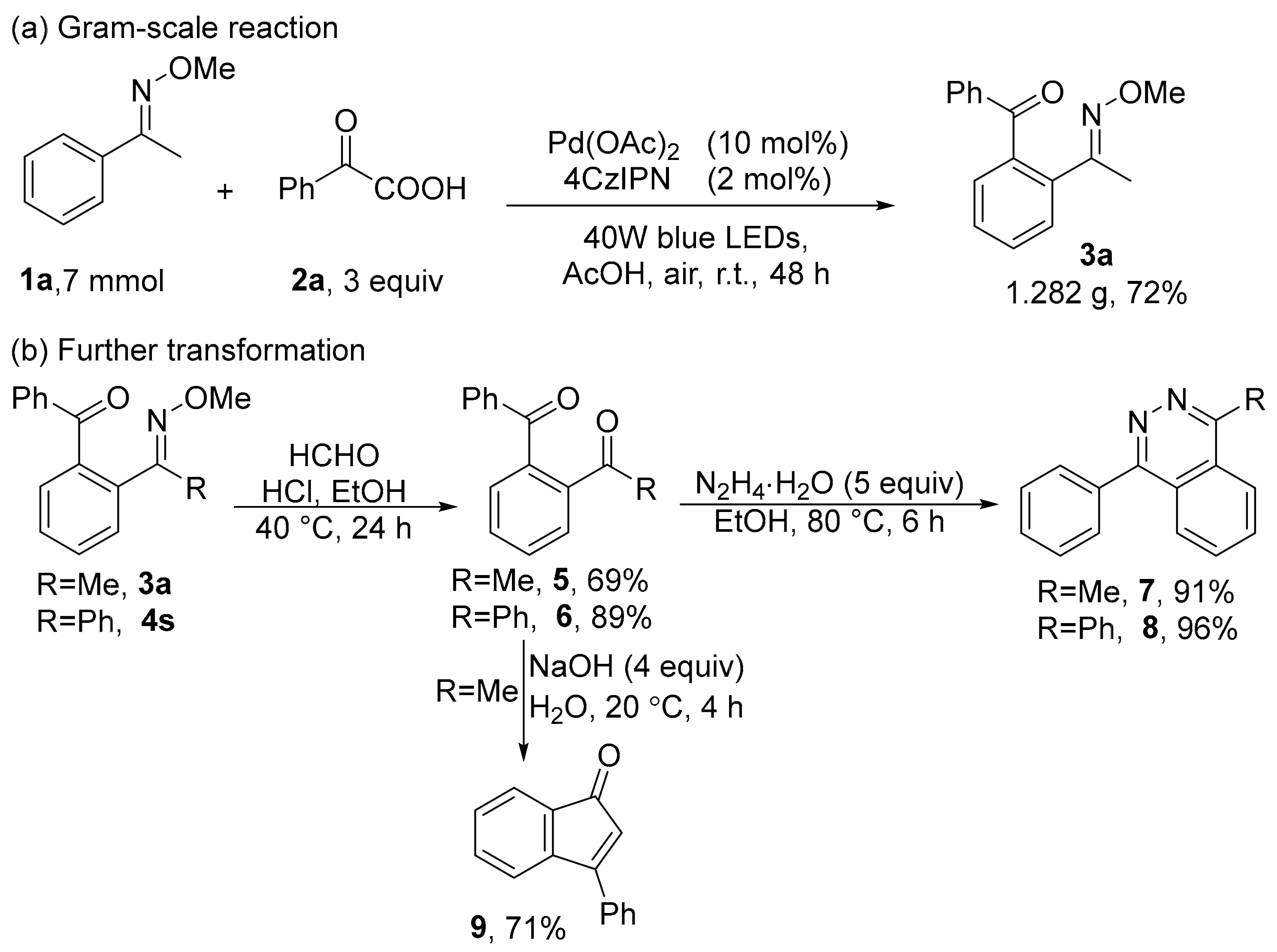 Molecules 27 01980 sch004