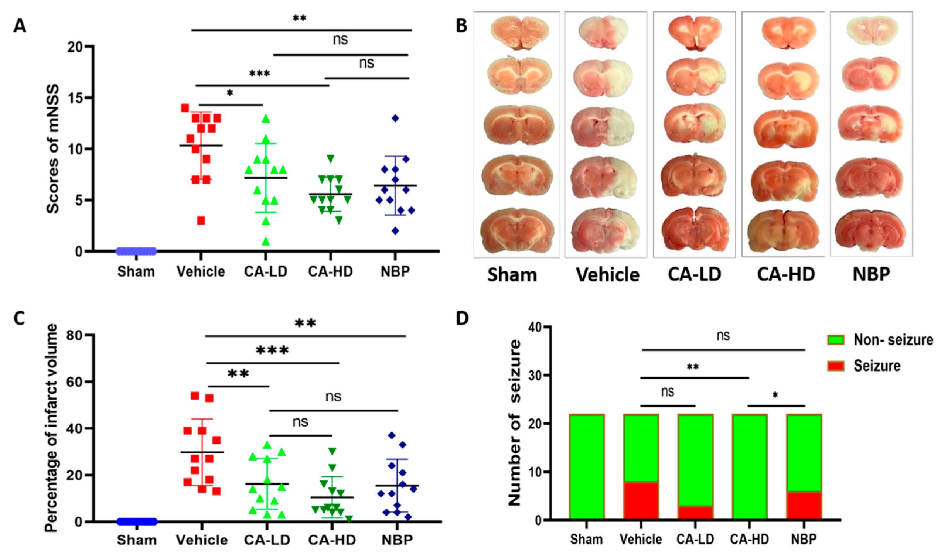 Molecules 27 01984 g001 550