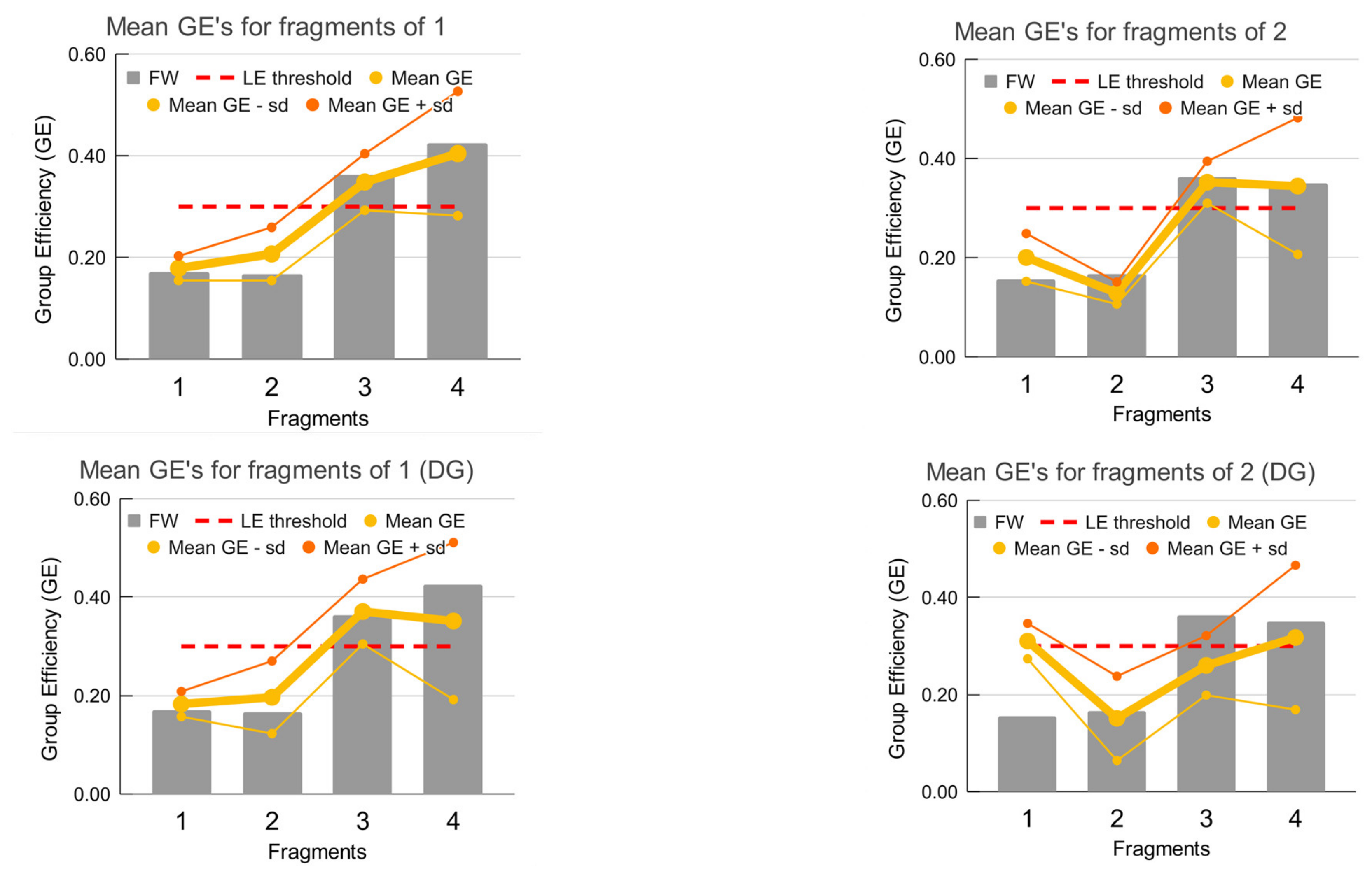 Molecules 27 01985 g006