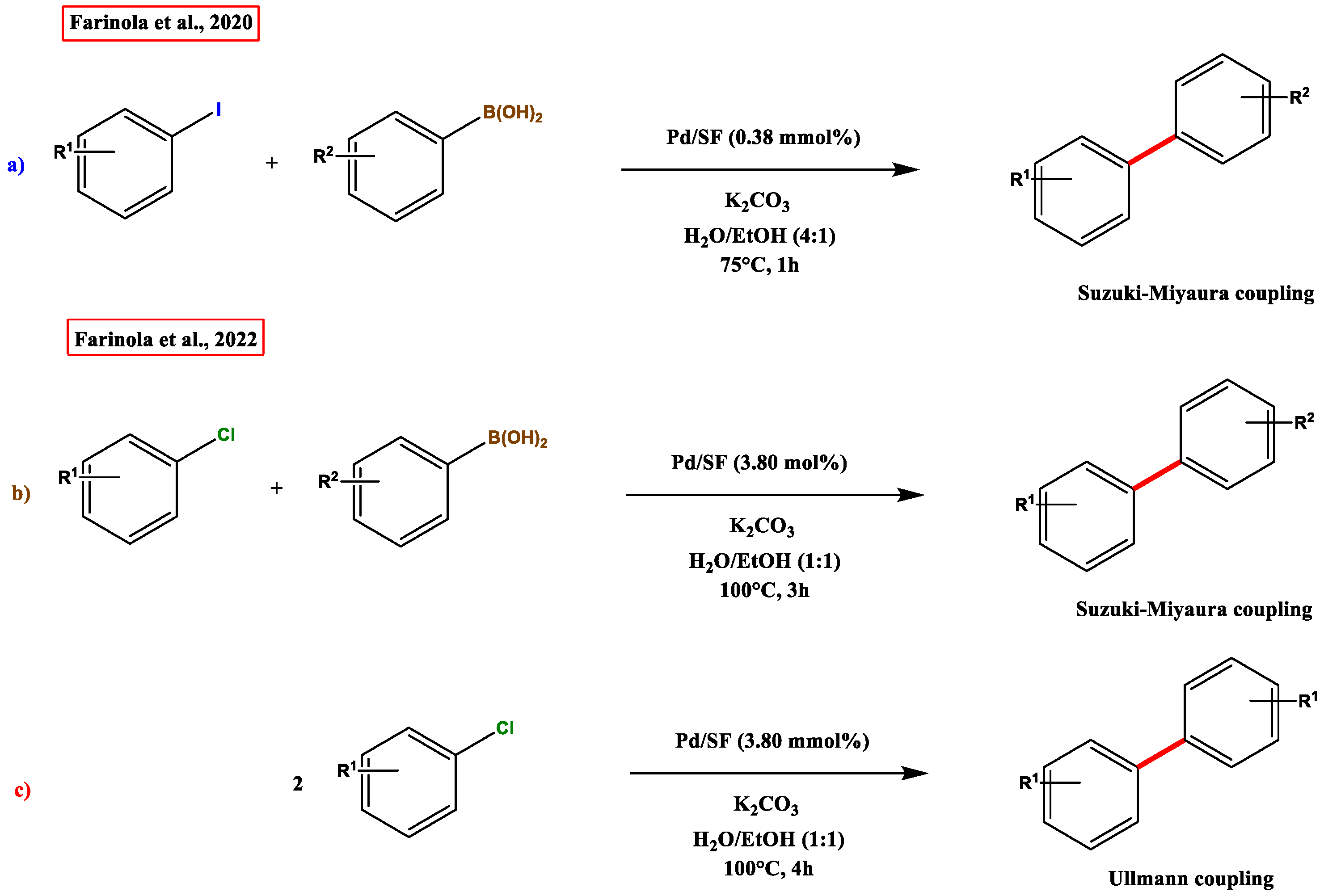 Molecules 27 01988 g012