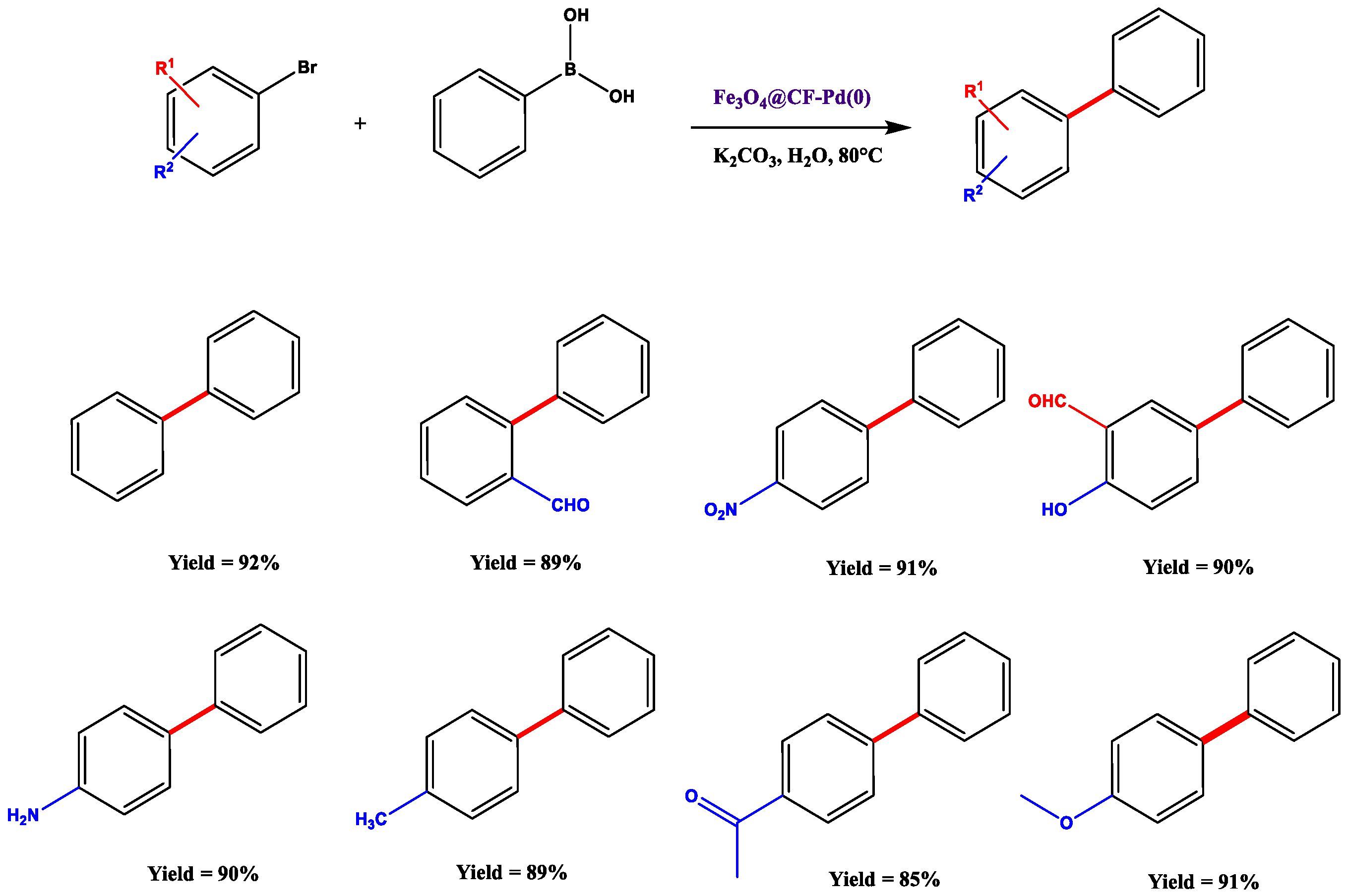 Molecules 27 01988 sch003