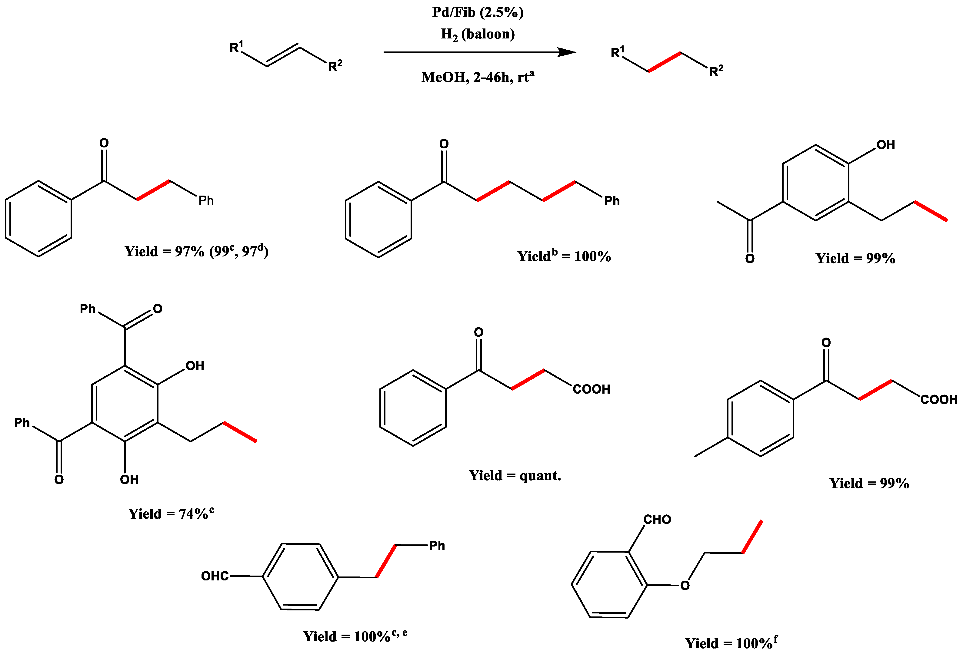 Molecules 27 01988 sch004