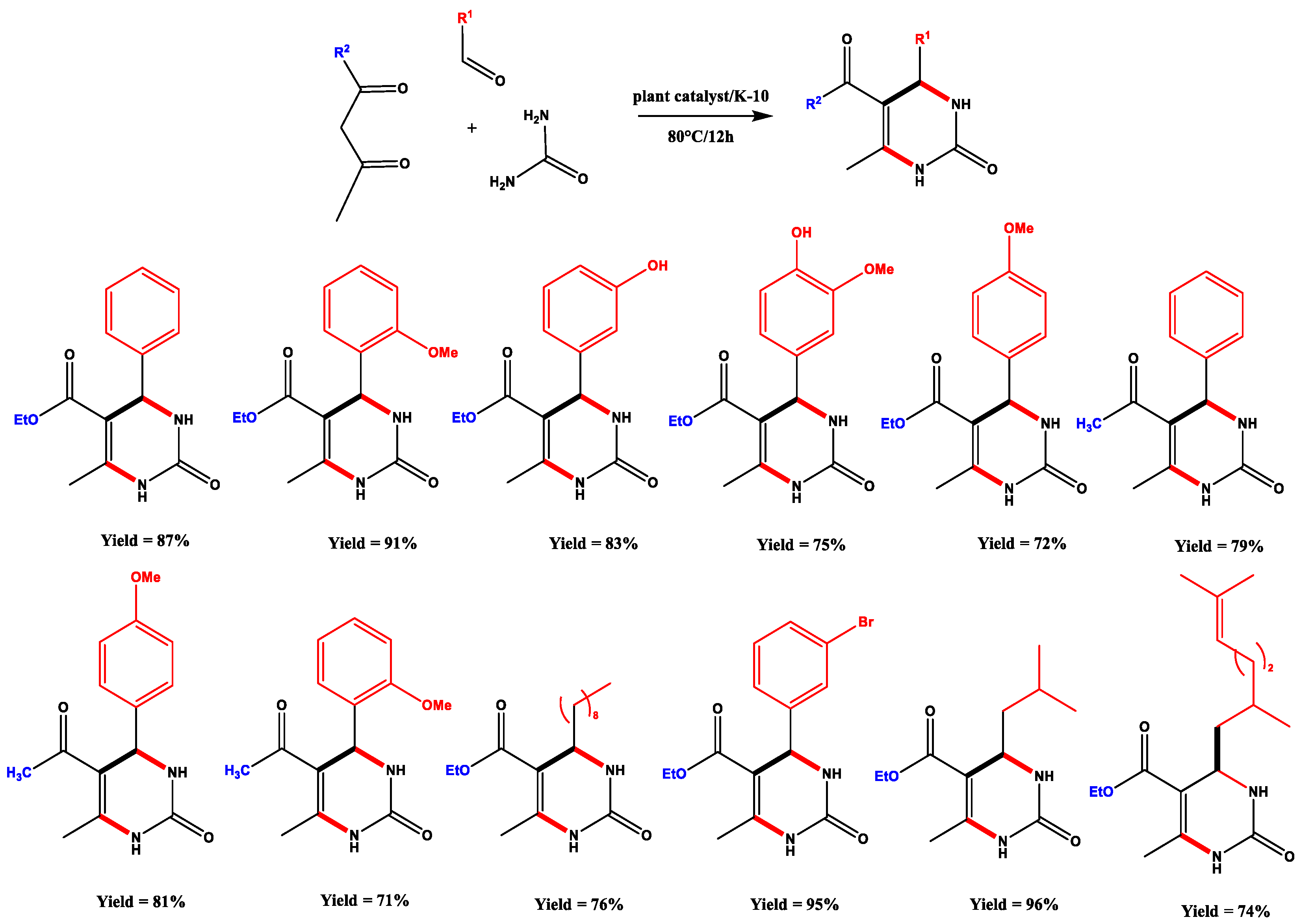 Molecules 27 01988 sch007