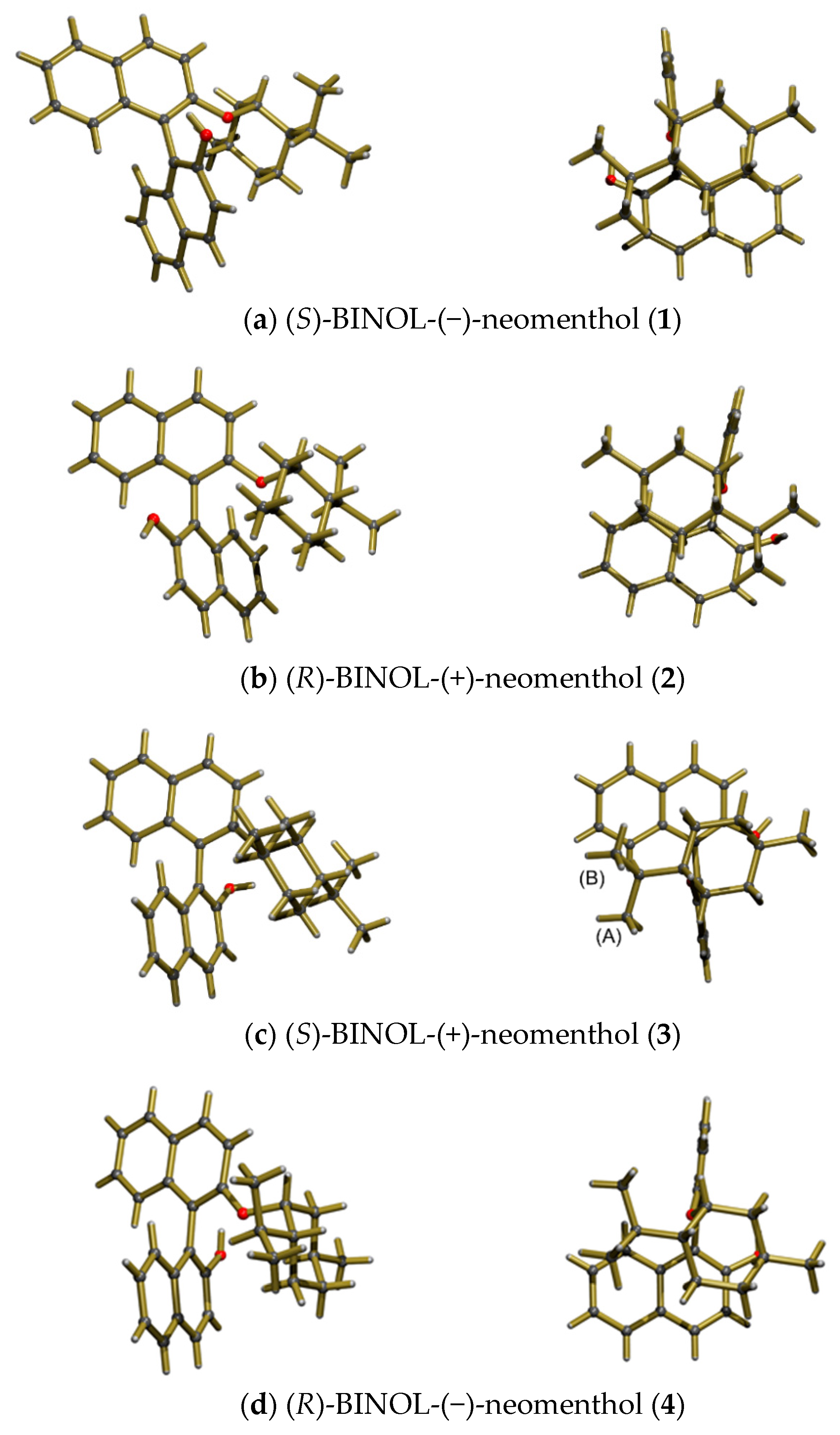 Molecules 27 01989 g001