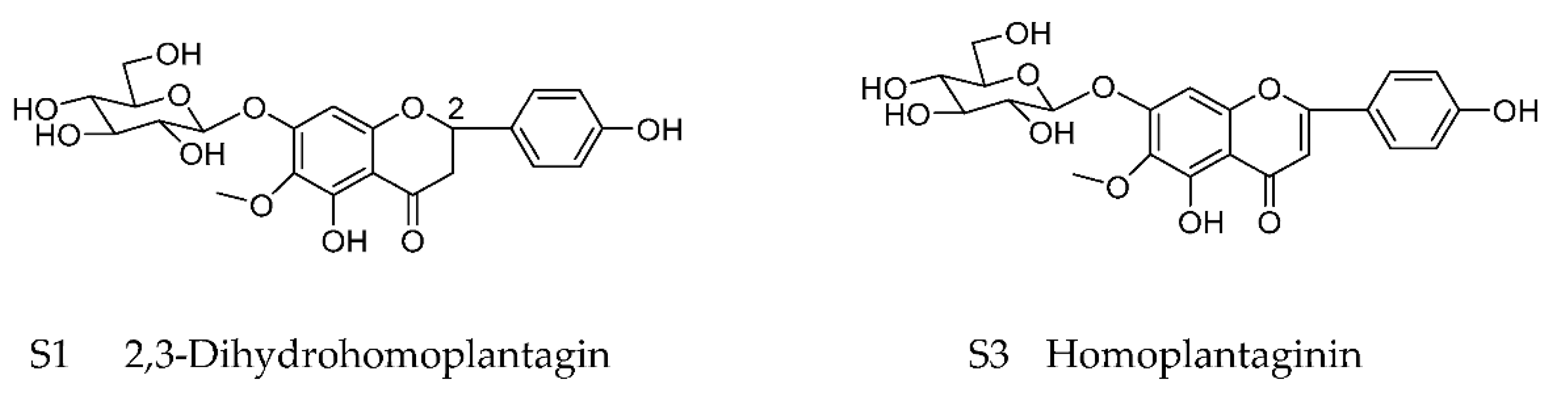 Molecules 27 01990 g001