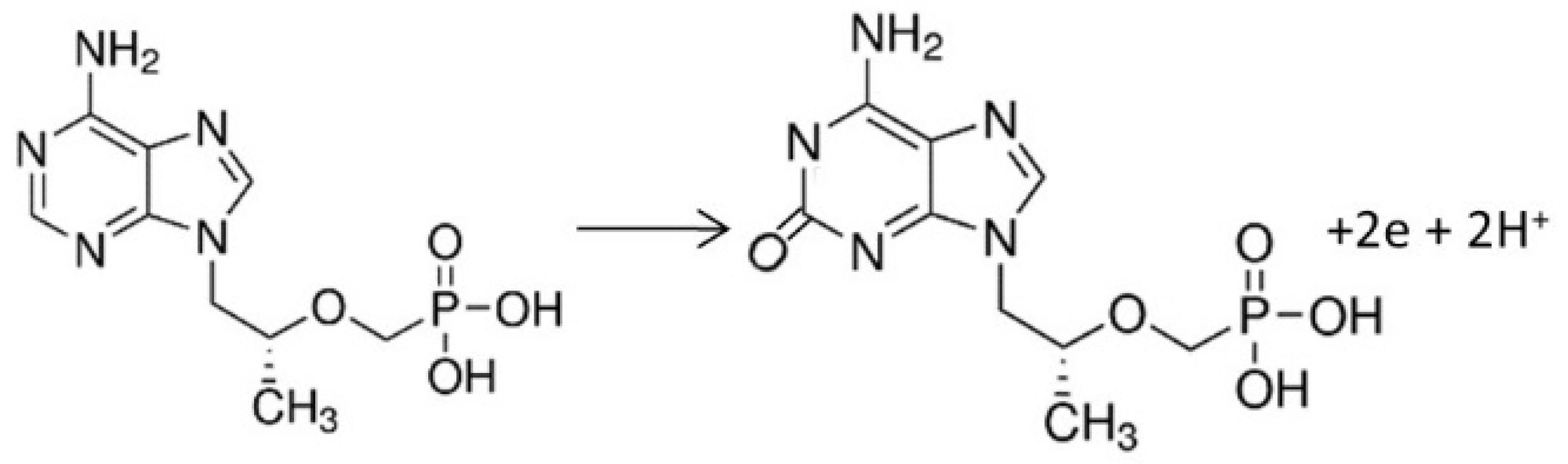 Molecules 27 01992 sch002 550