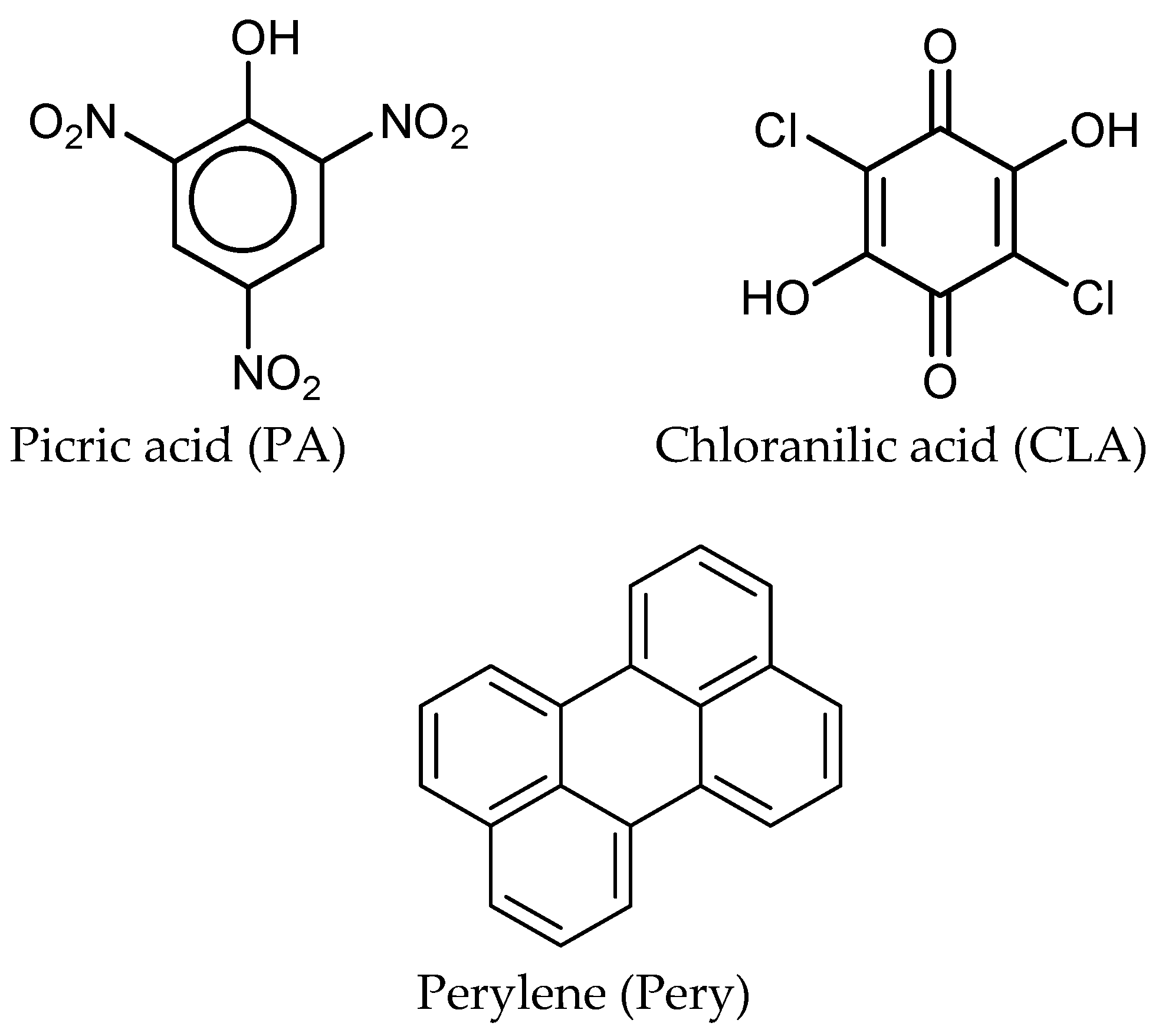 Molecules 27 01993 g001a 550
