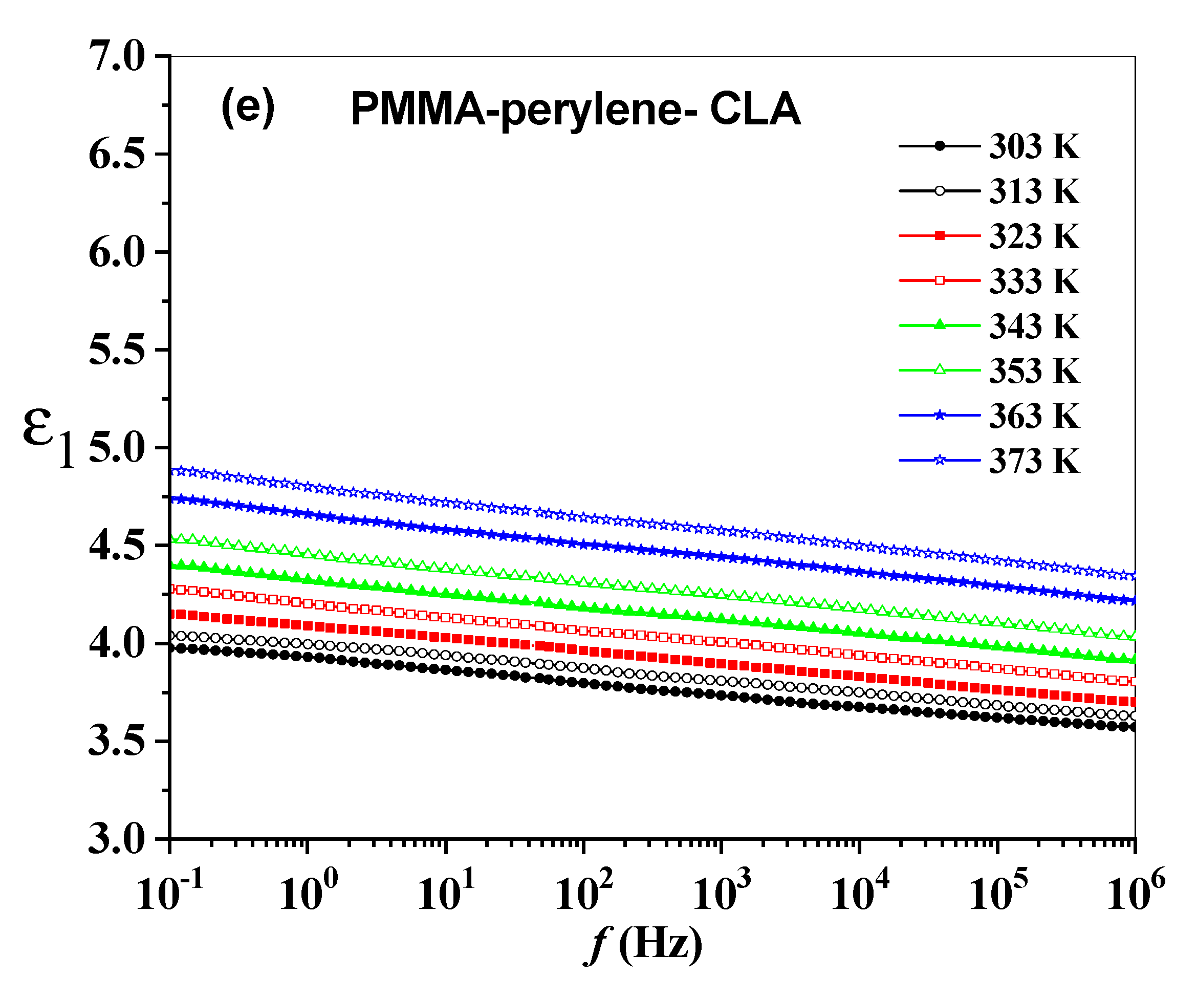 Molecules 27 01993 g003c 550
