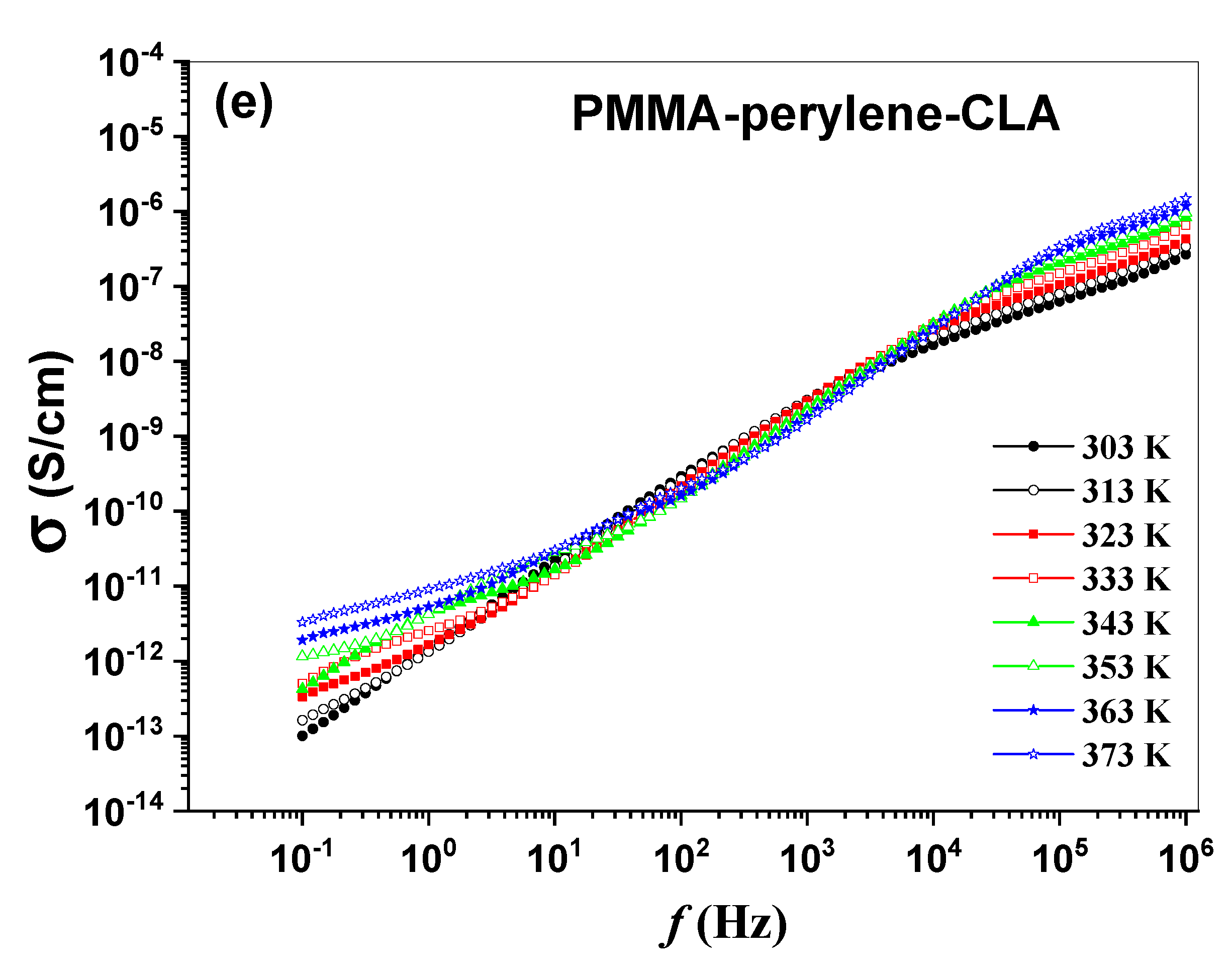 Molecules 27 01993 g008c 550
