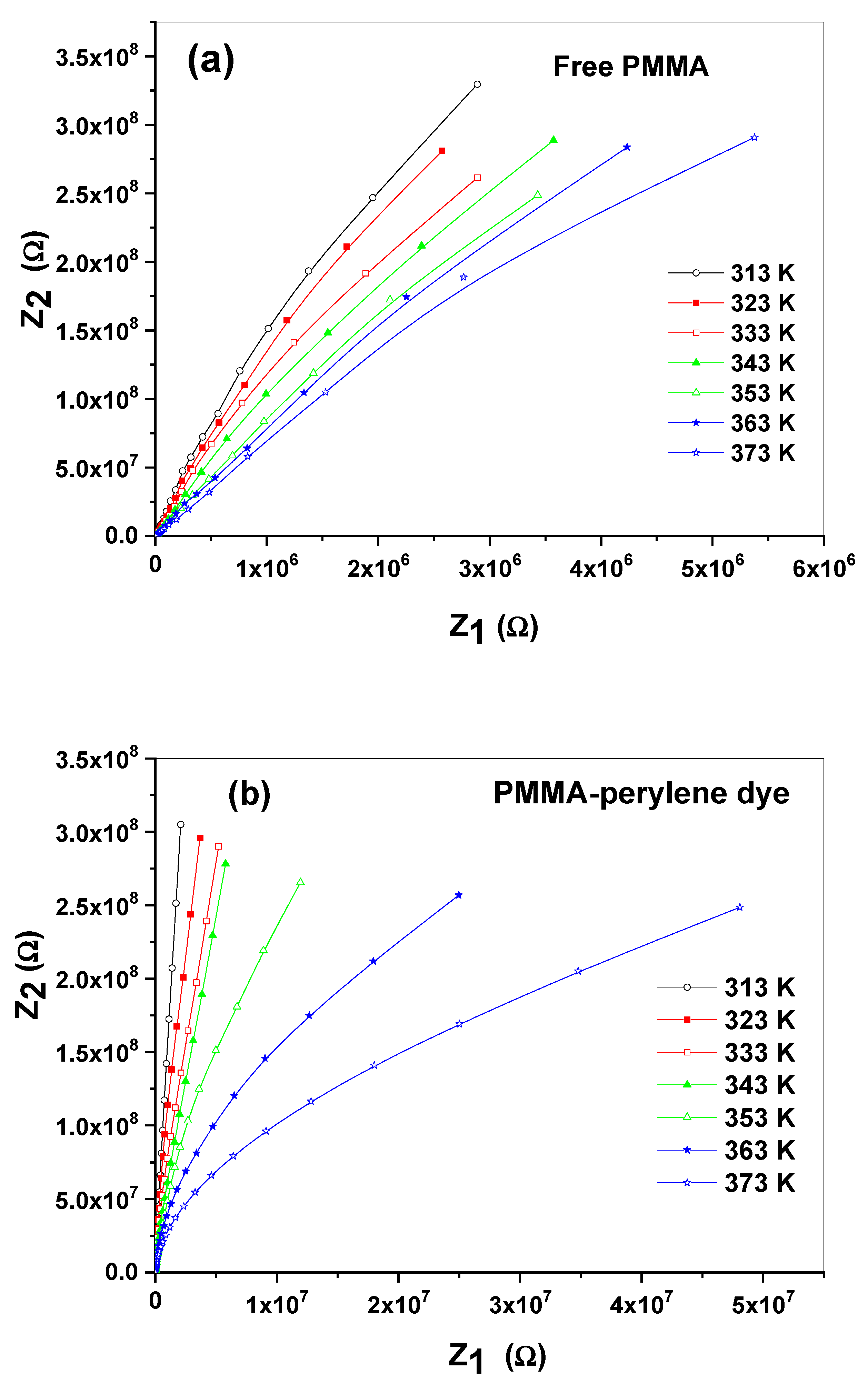 Molecules 27 01993 g009a 550