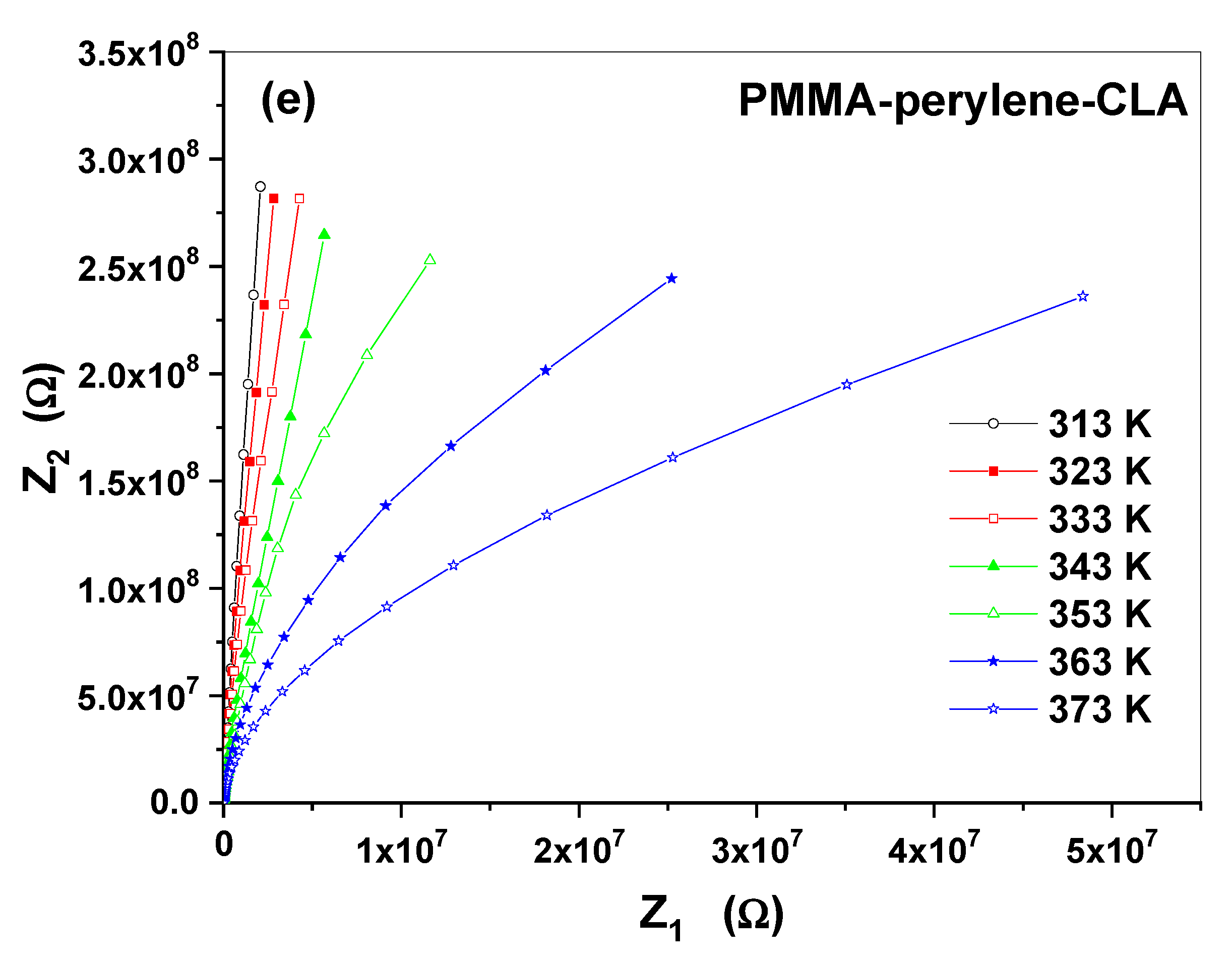 Molecules 27 01993 g009c 550