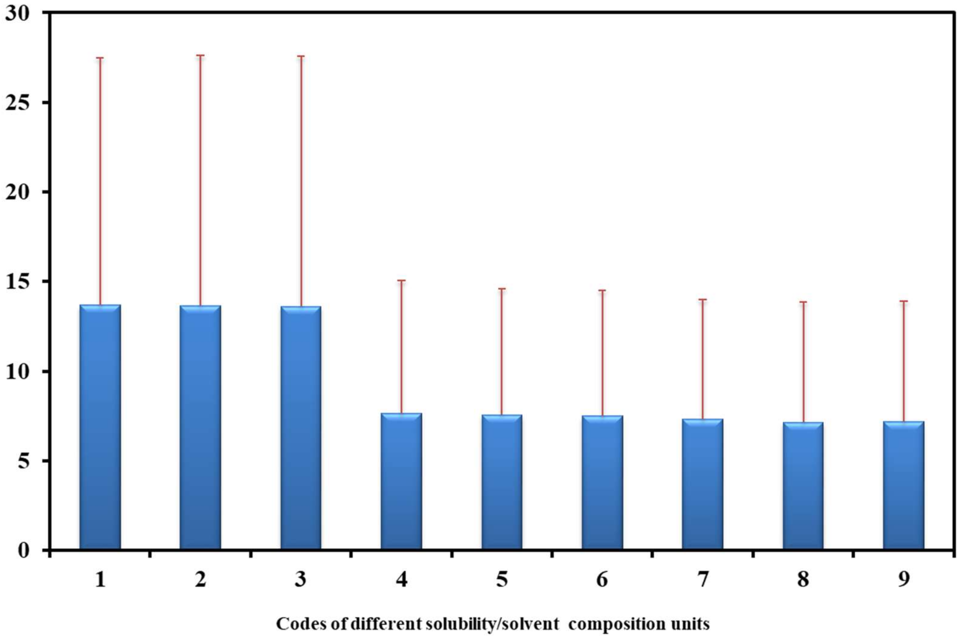 Molecules 27 01998 g001 550