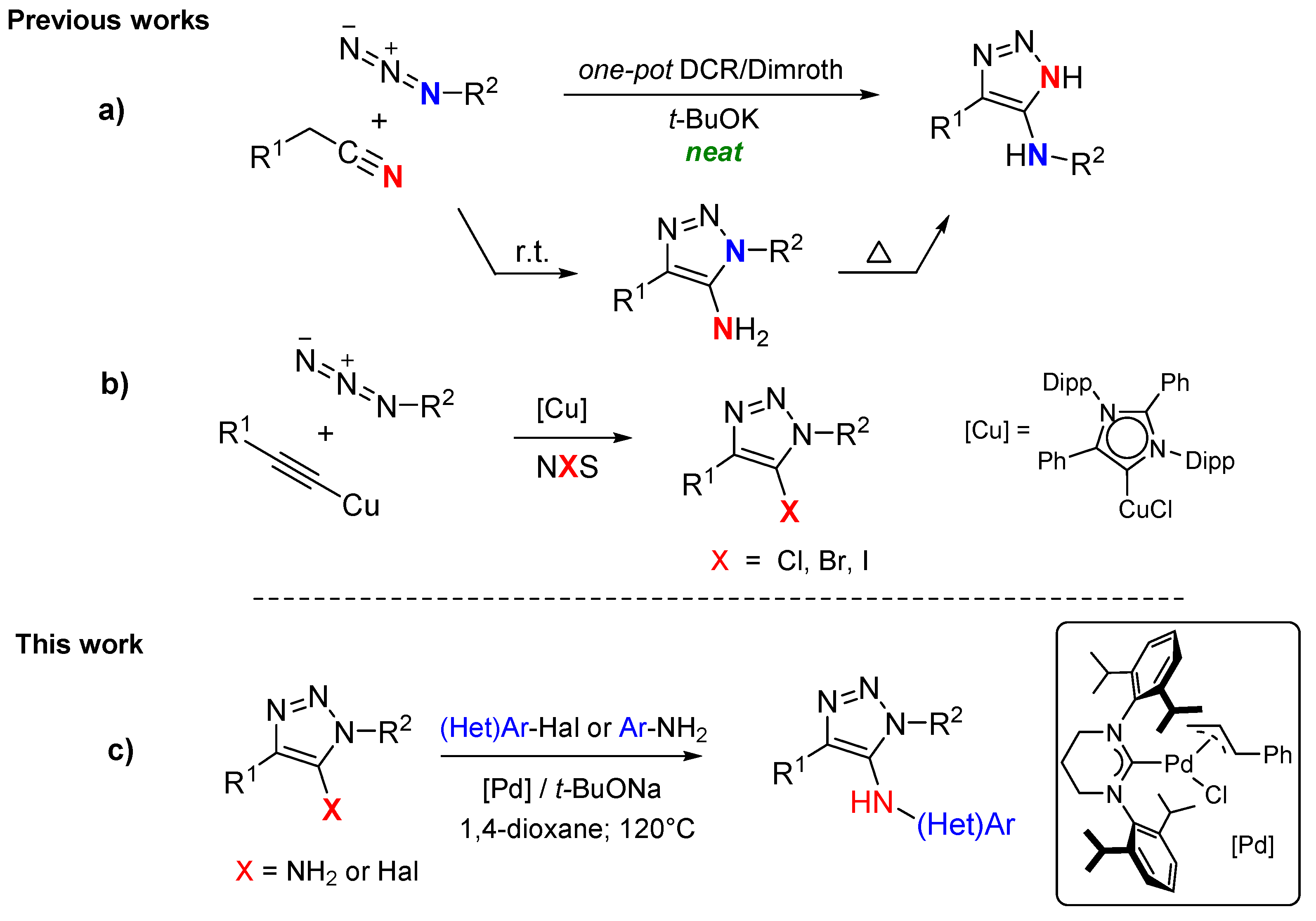 Molecules 27 01999 sch002
