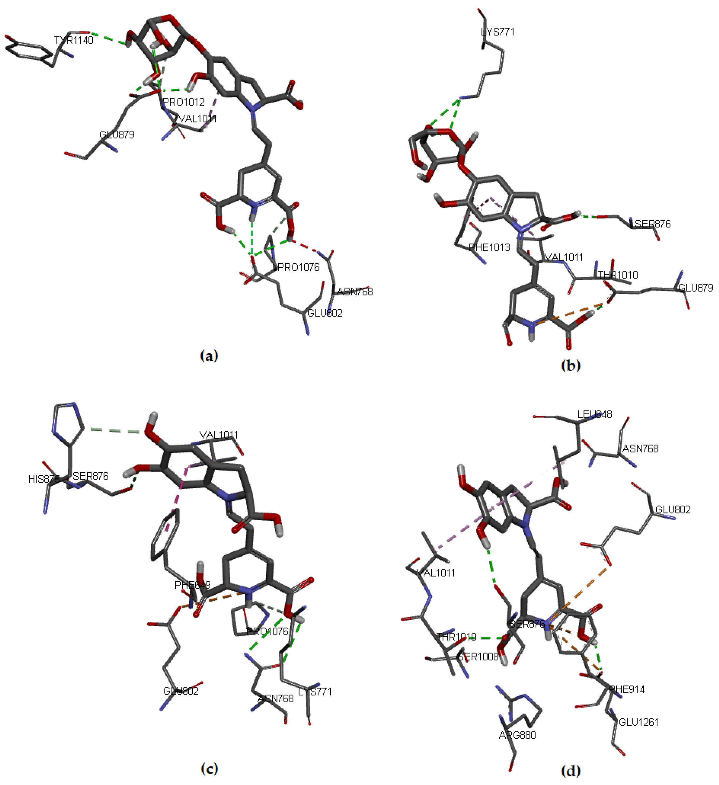 Molecules 27 02003 g003 550