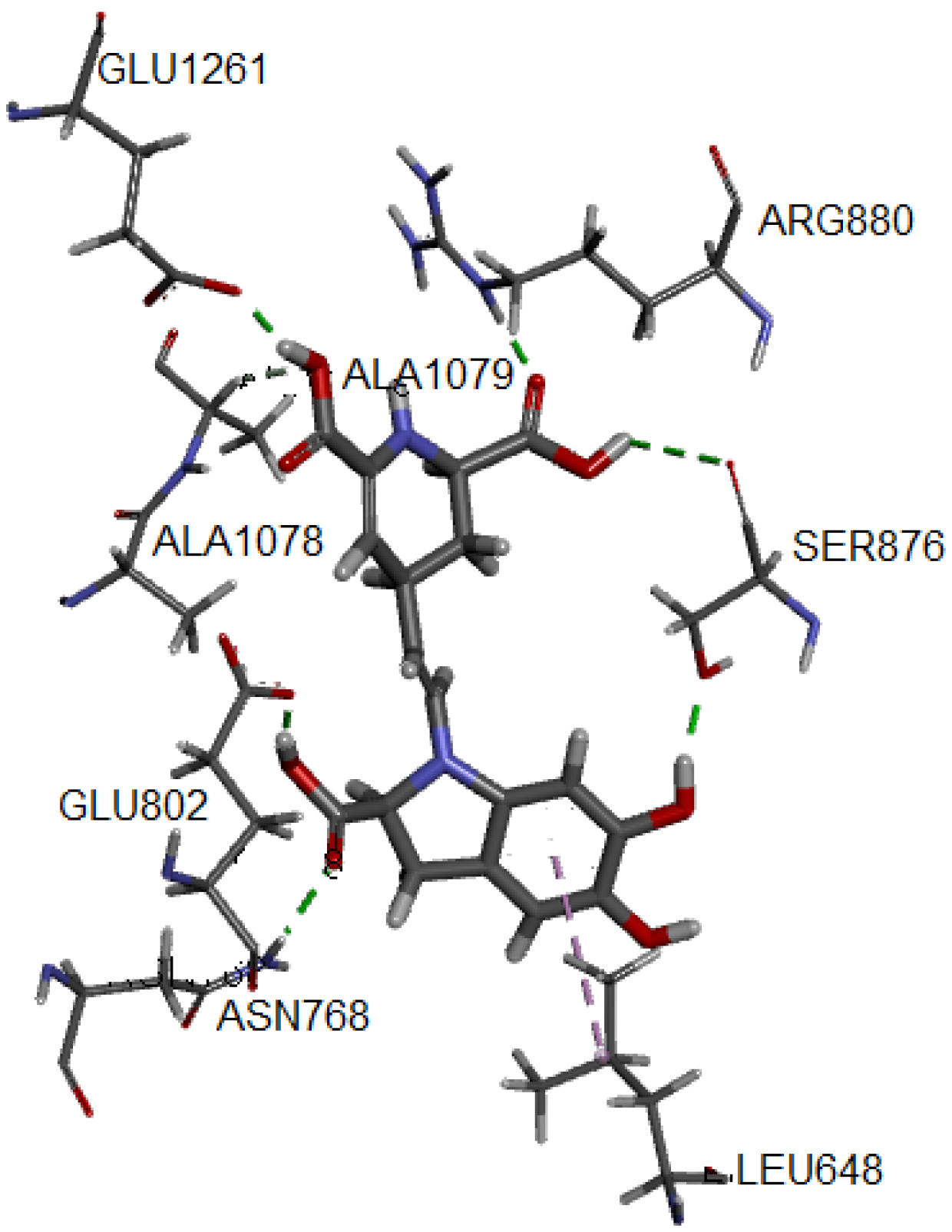 Molecules 27 02003 g004 550
