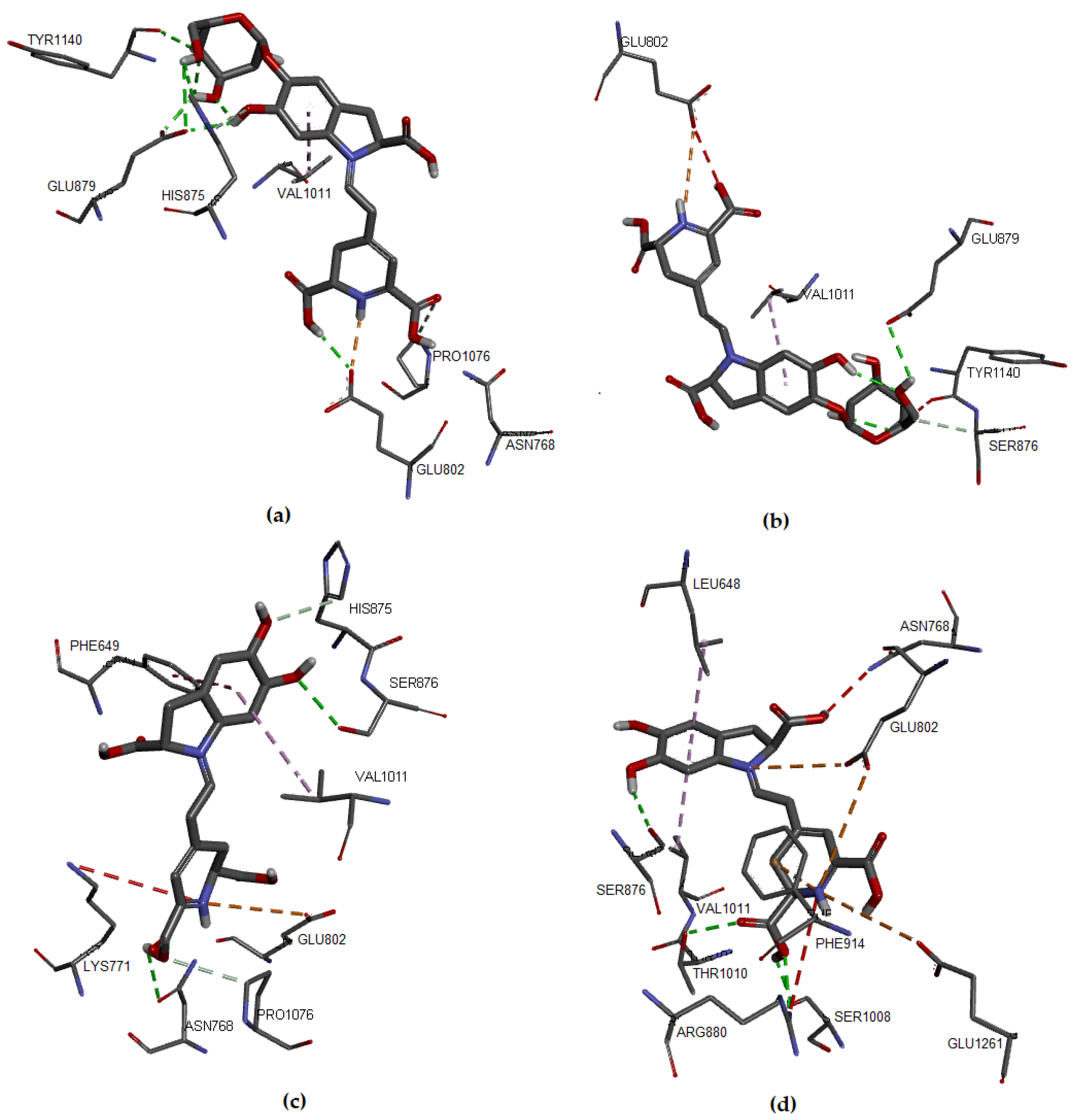 Molecules 27 02003 g005 550