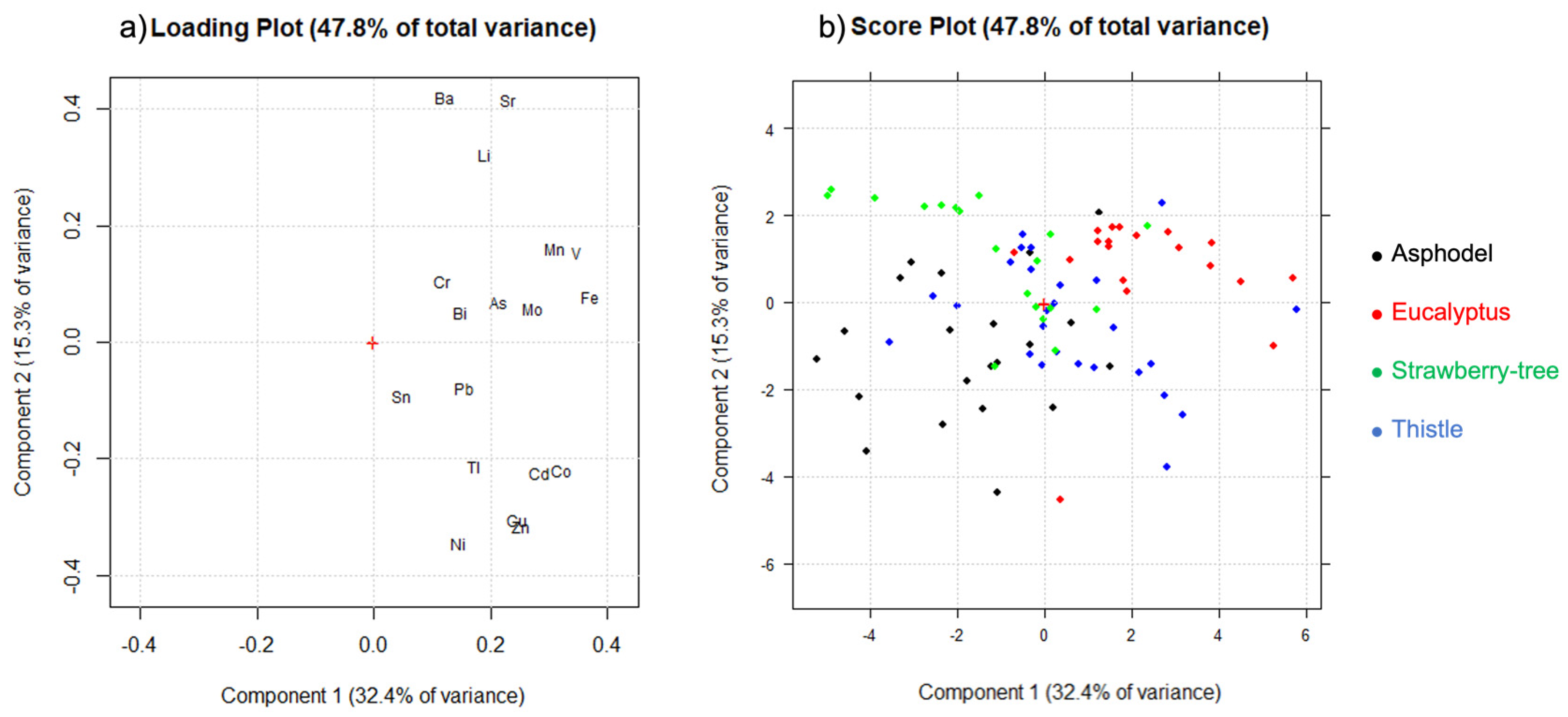 Molecules 27 02009 g002