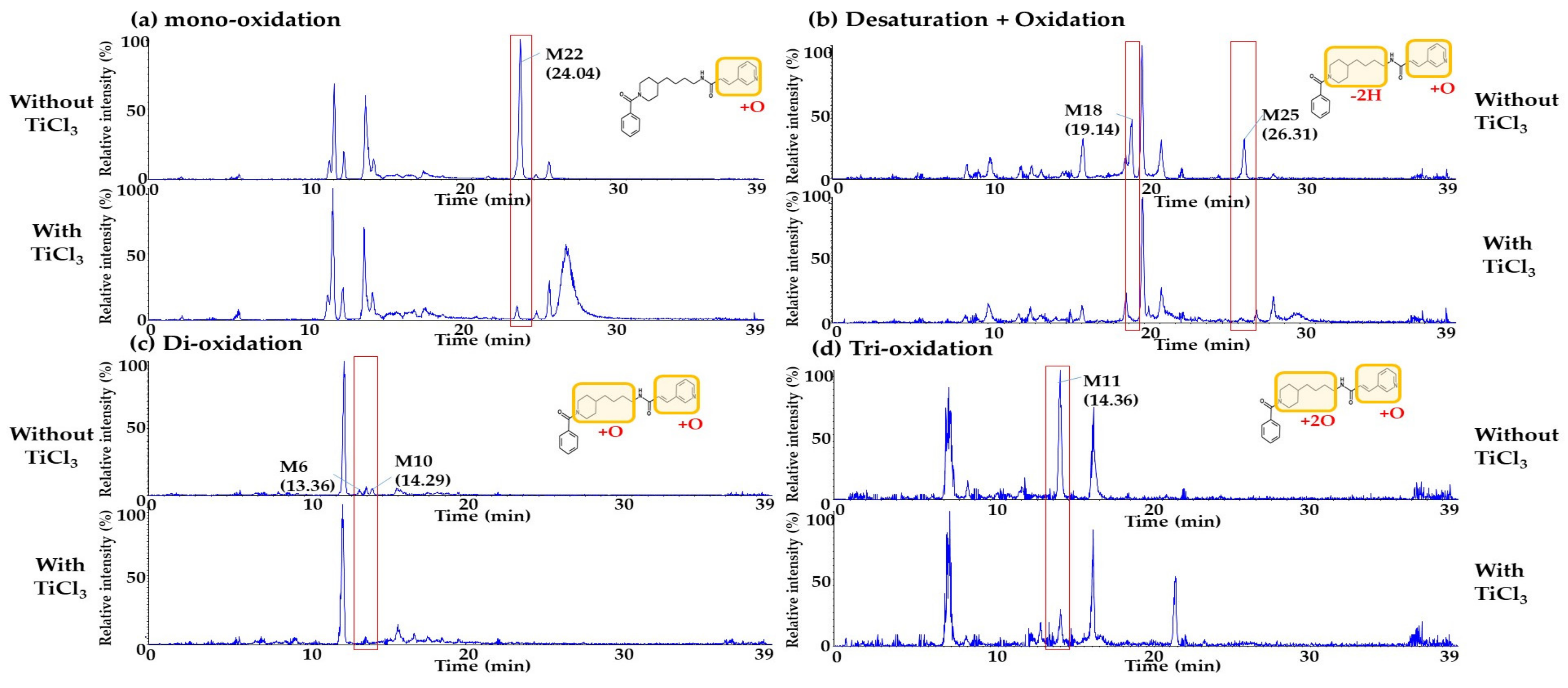 Molecules 27 02011 g006 Molecules 27 02011 g006