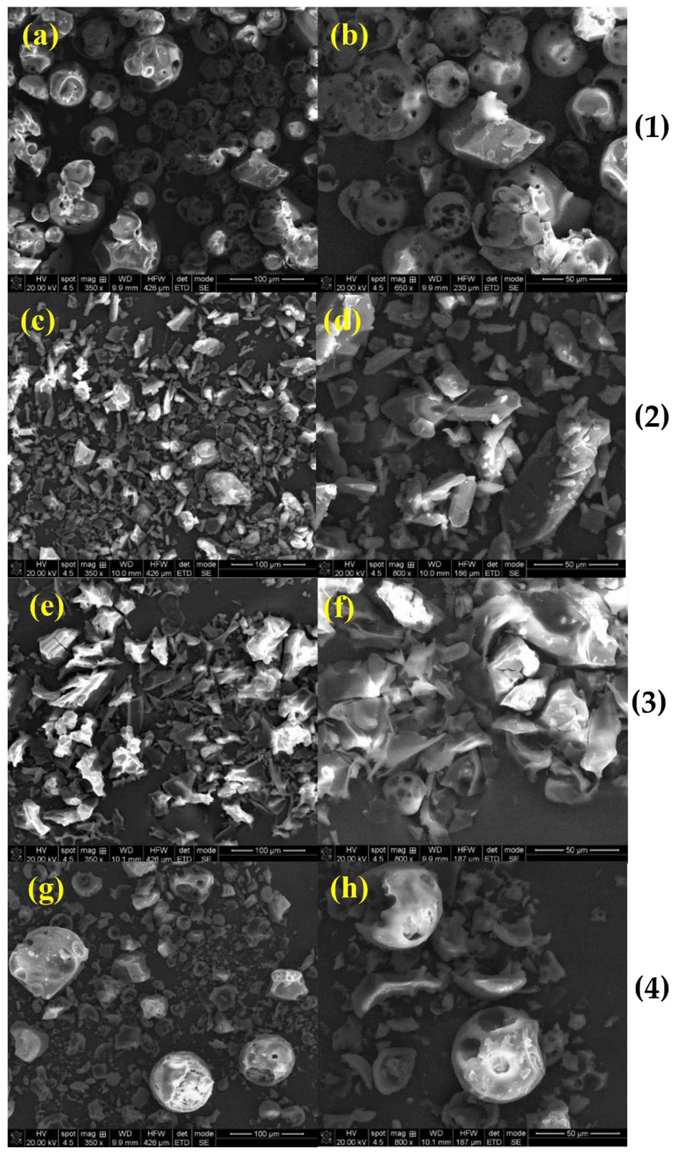 Molecules 27 02012 g006 550