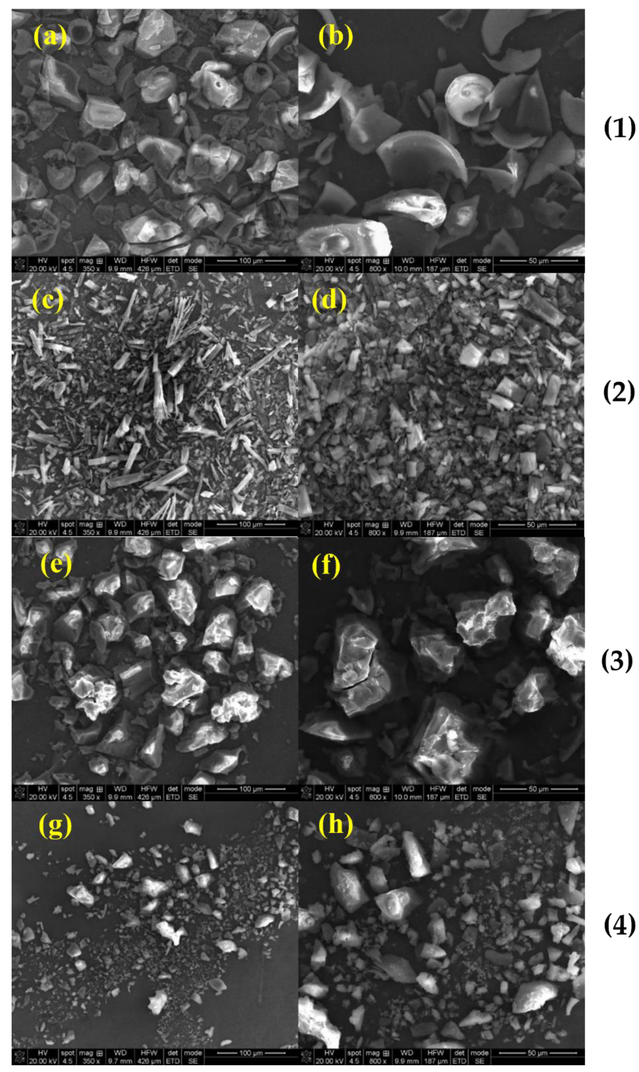 Molecules 27 02012 g007 550