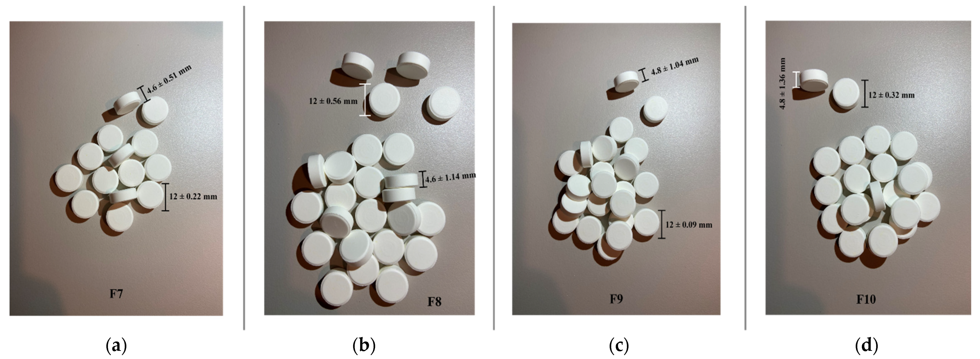 Molecules 27 02012 g014 550