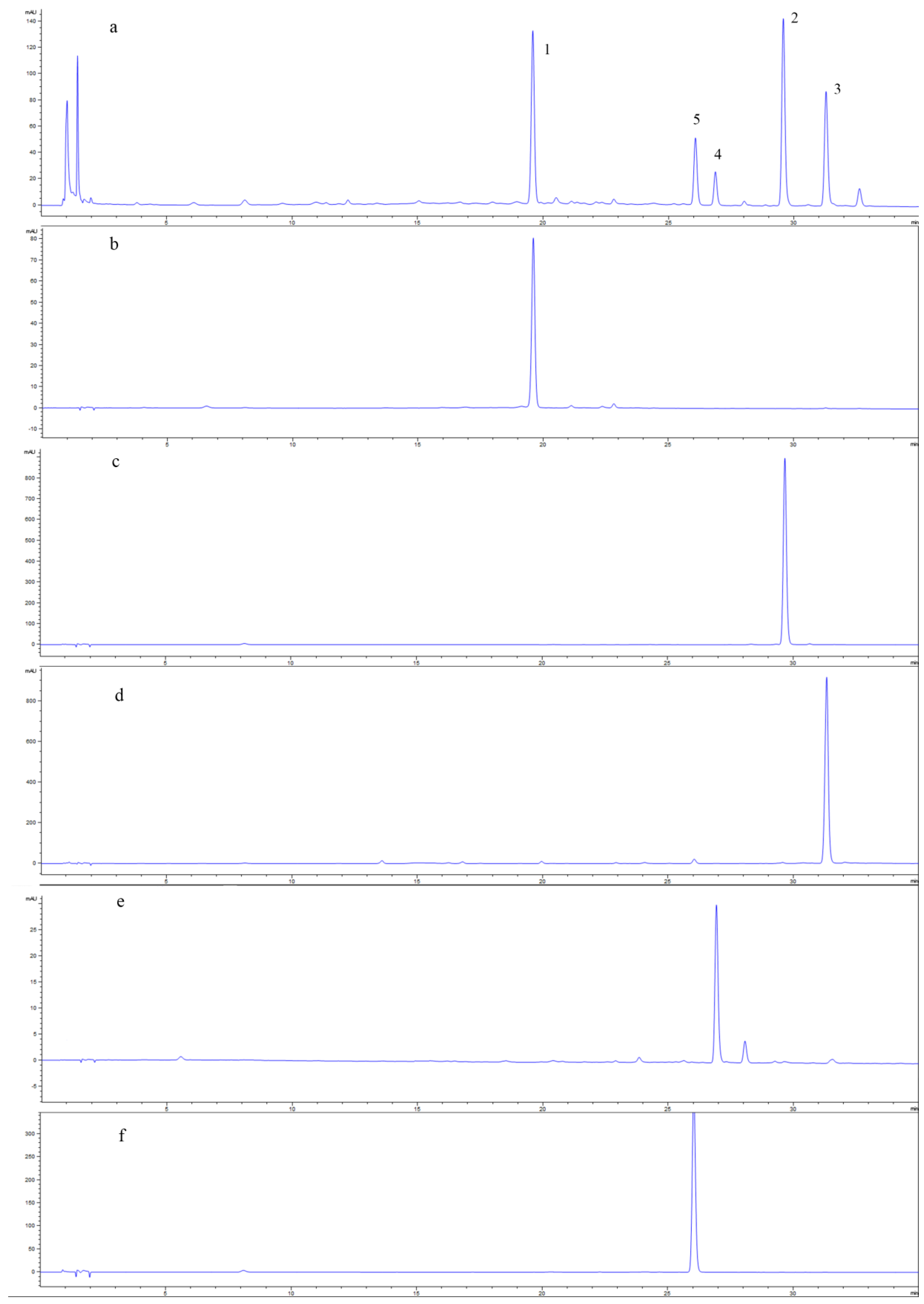 Molecules 27 02013 g004 550