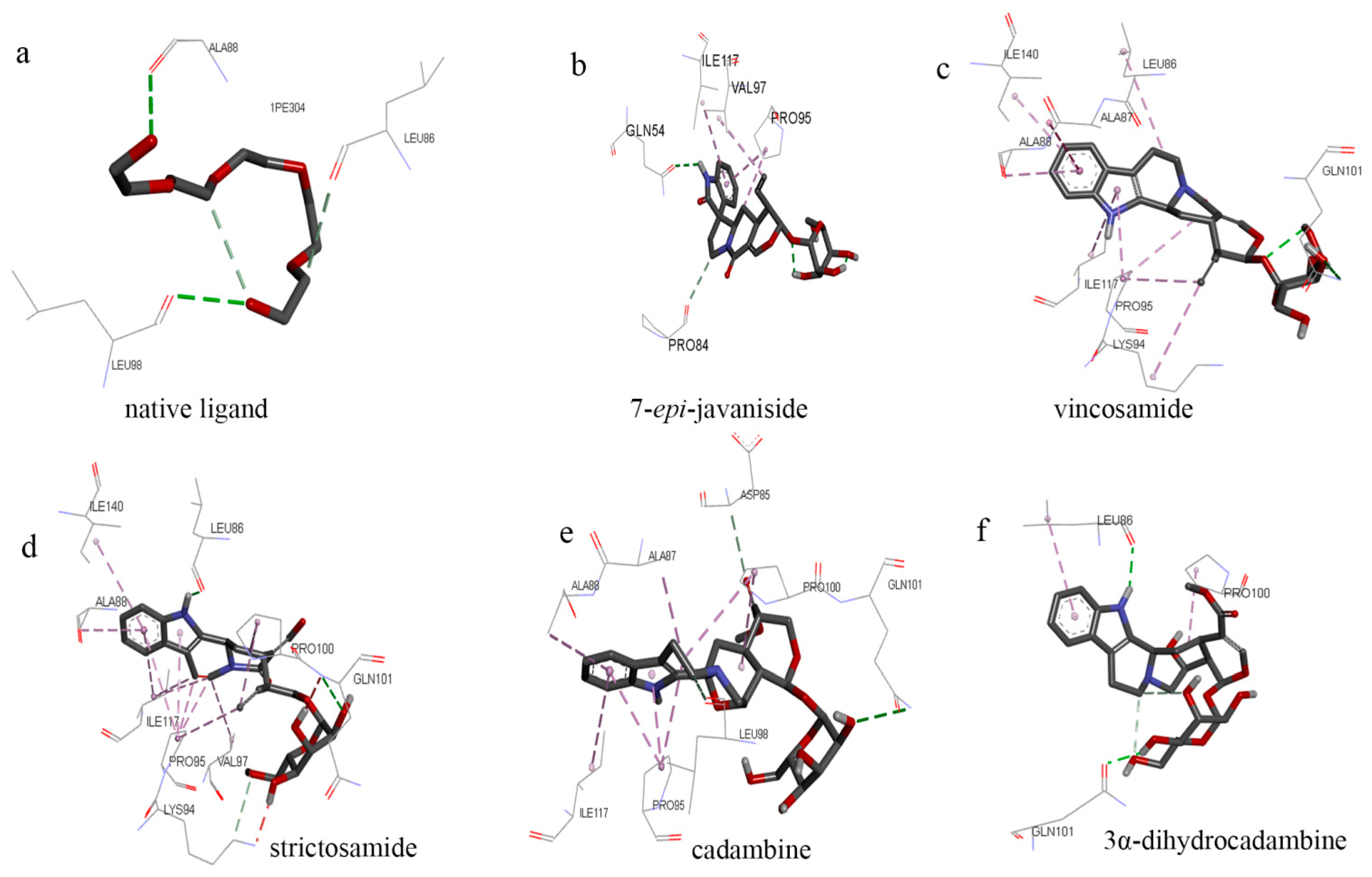 Molecules 27 02013 g006 550