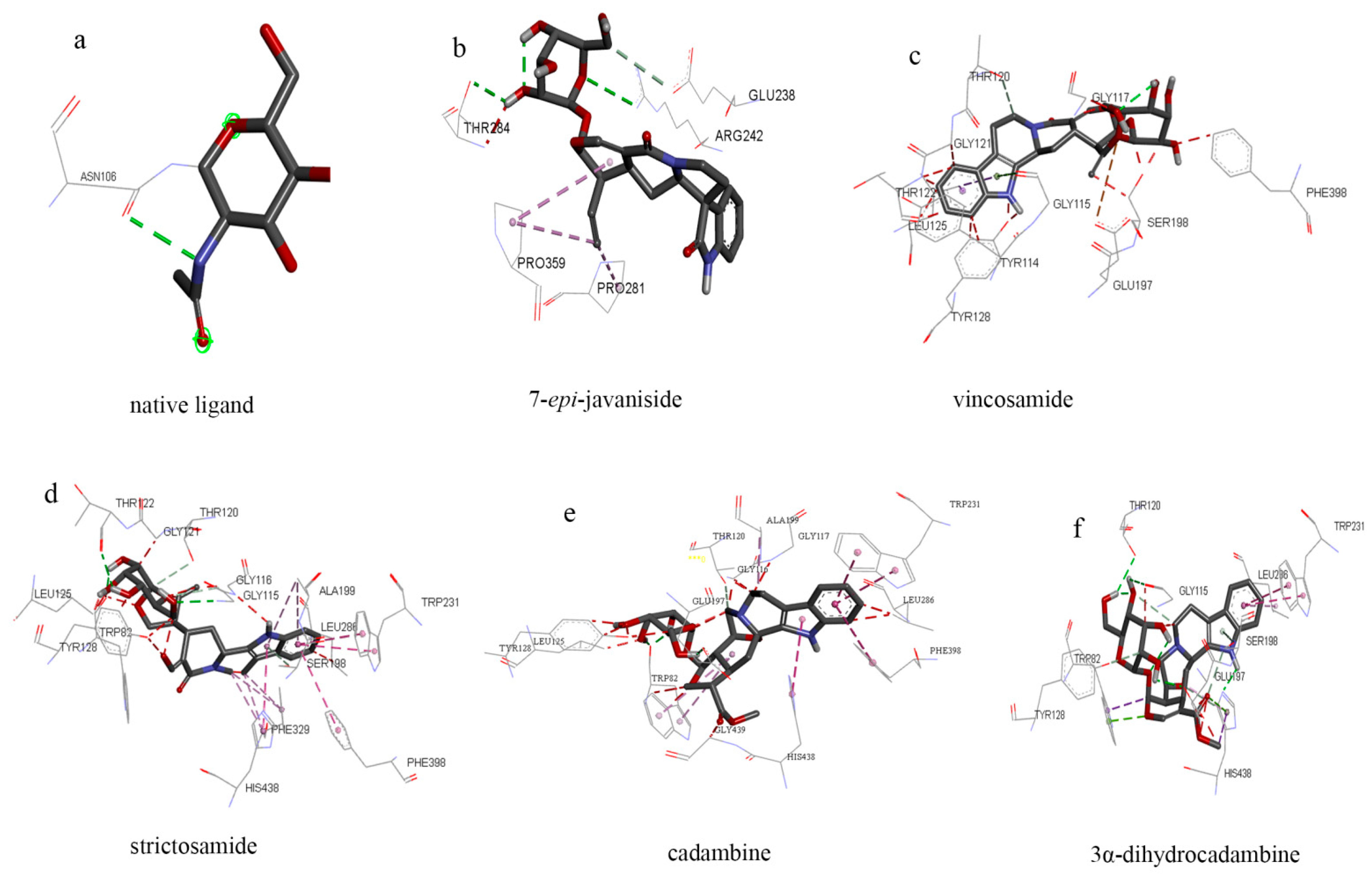 Molecules 27 02013 g007 550