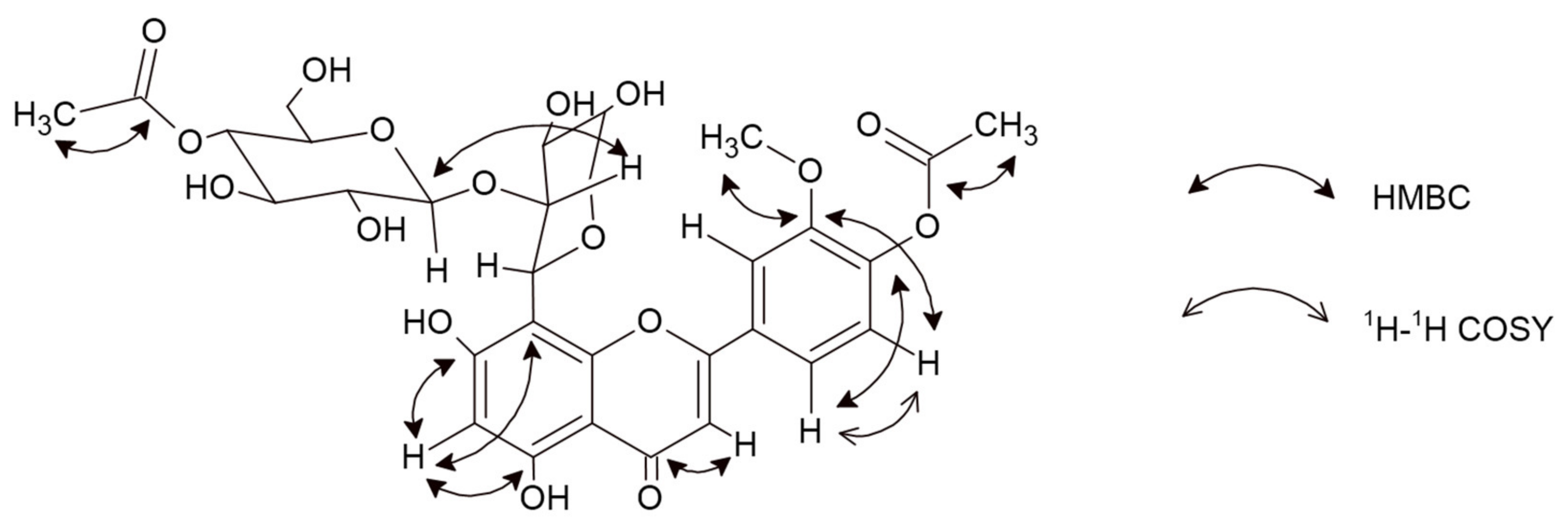 Molecules 27 02015 g002