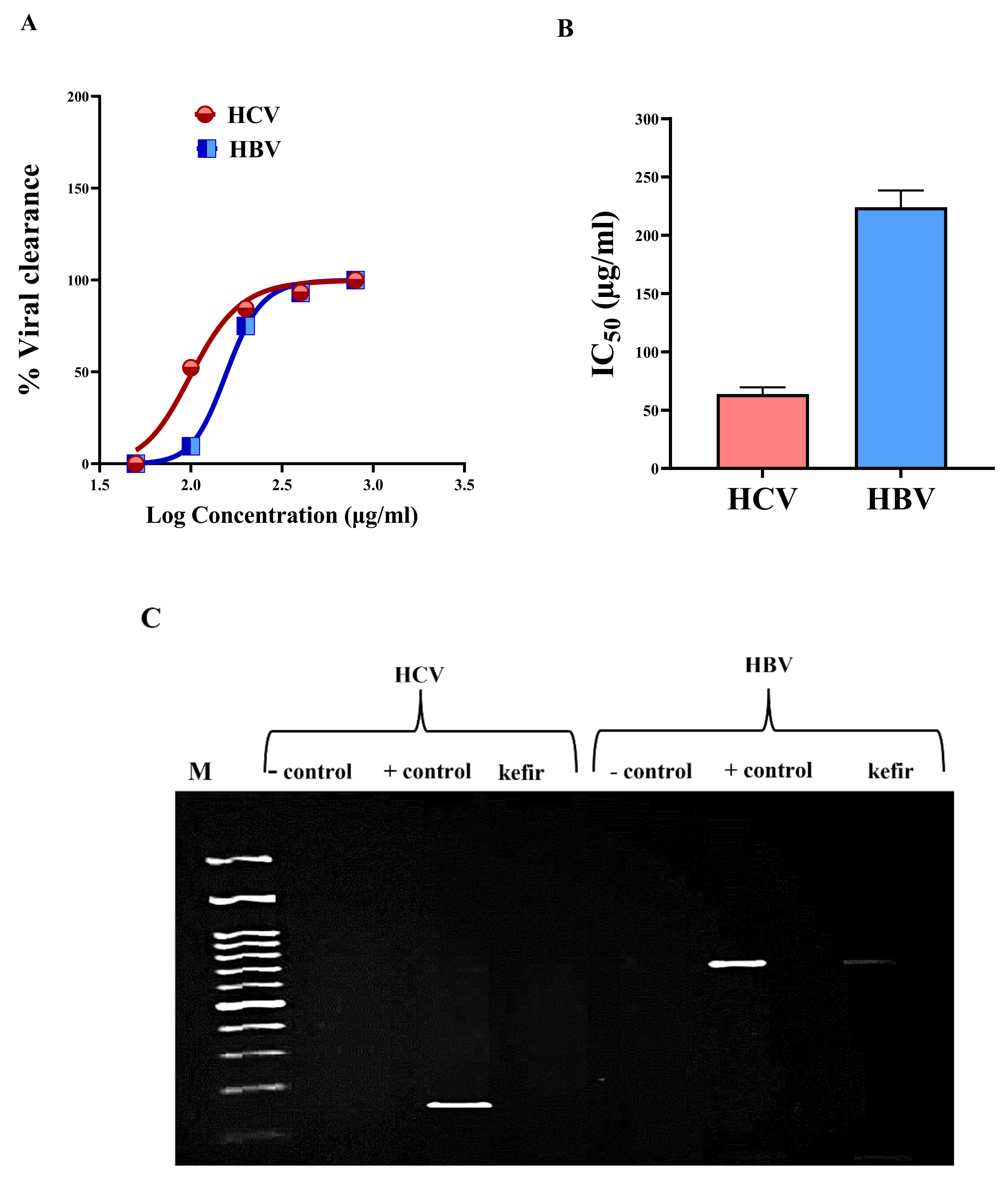 Molecules 27 02016 g007