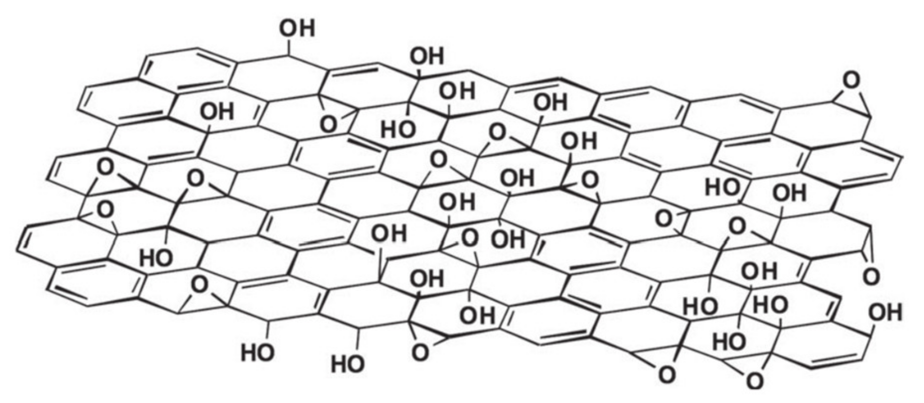 Molecules 27 02018 g001