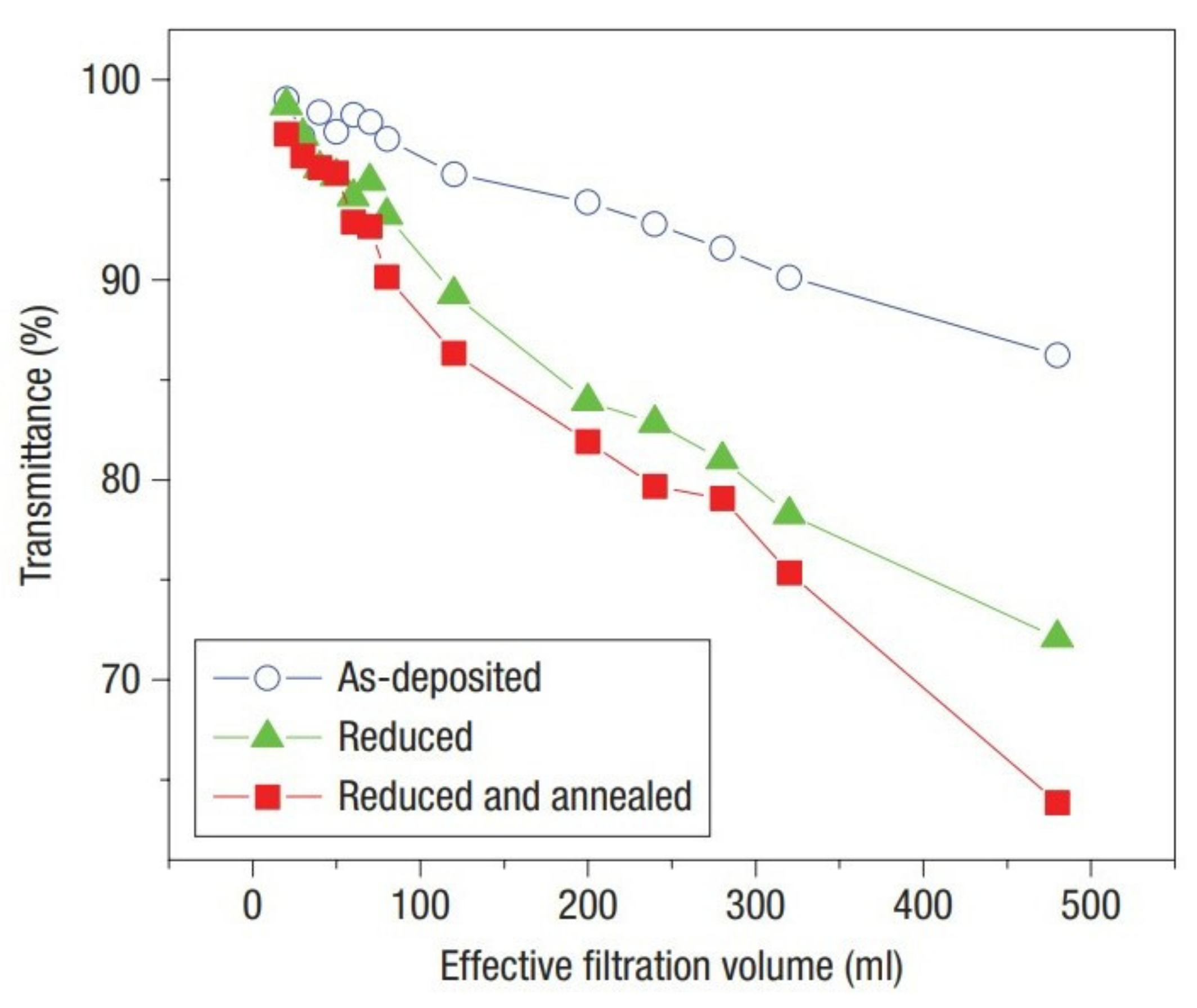 Molecules 27 02018 g004