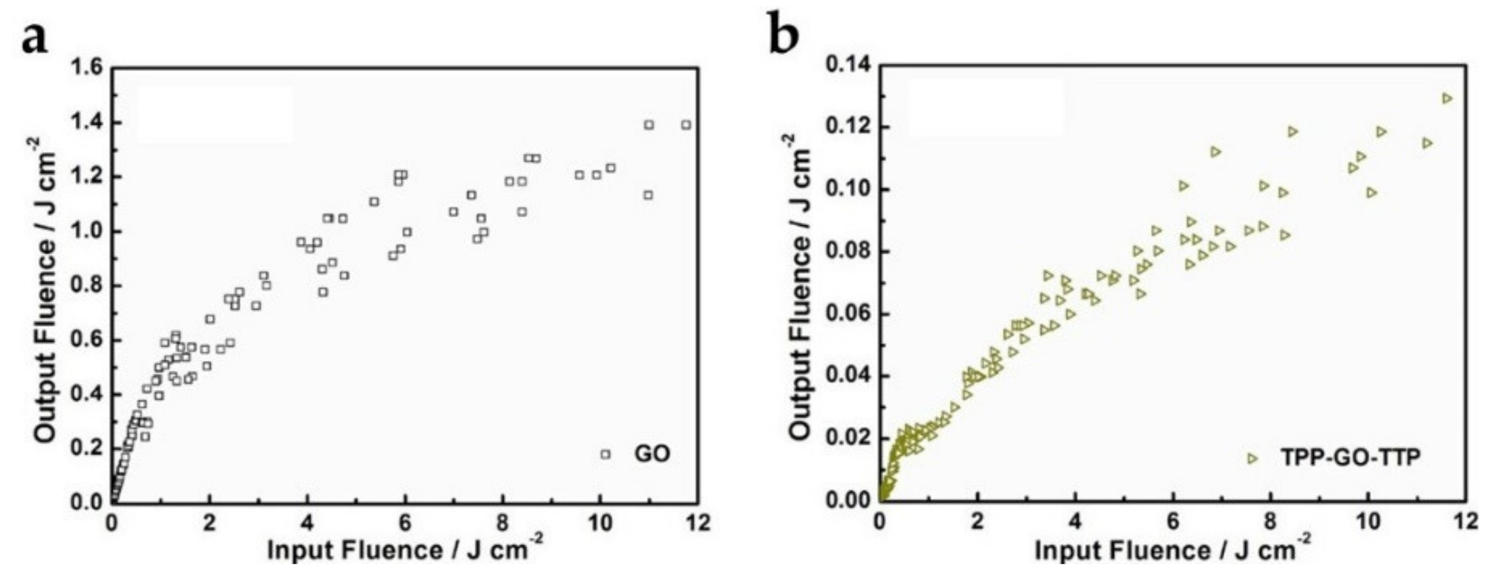 Molecules 27 02018 g009