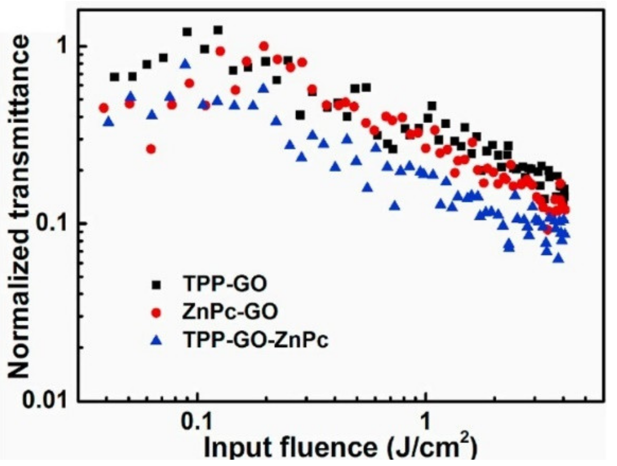 Molecules 27 02018 g011