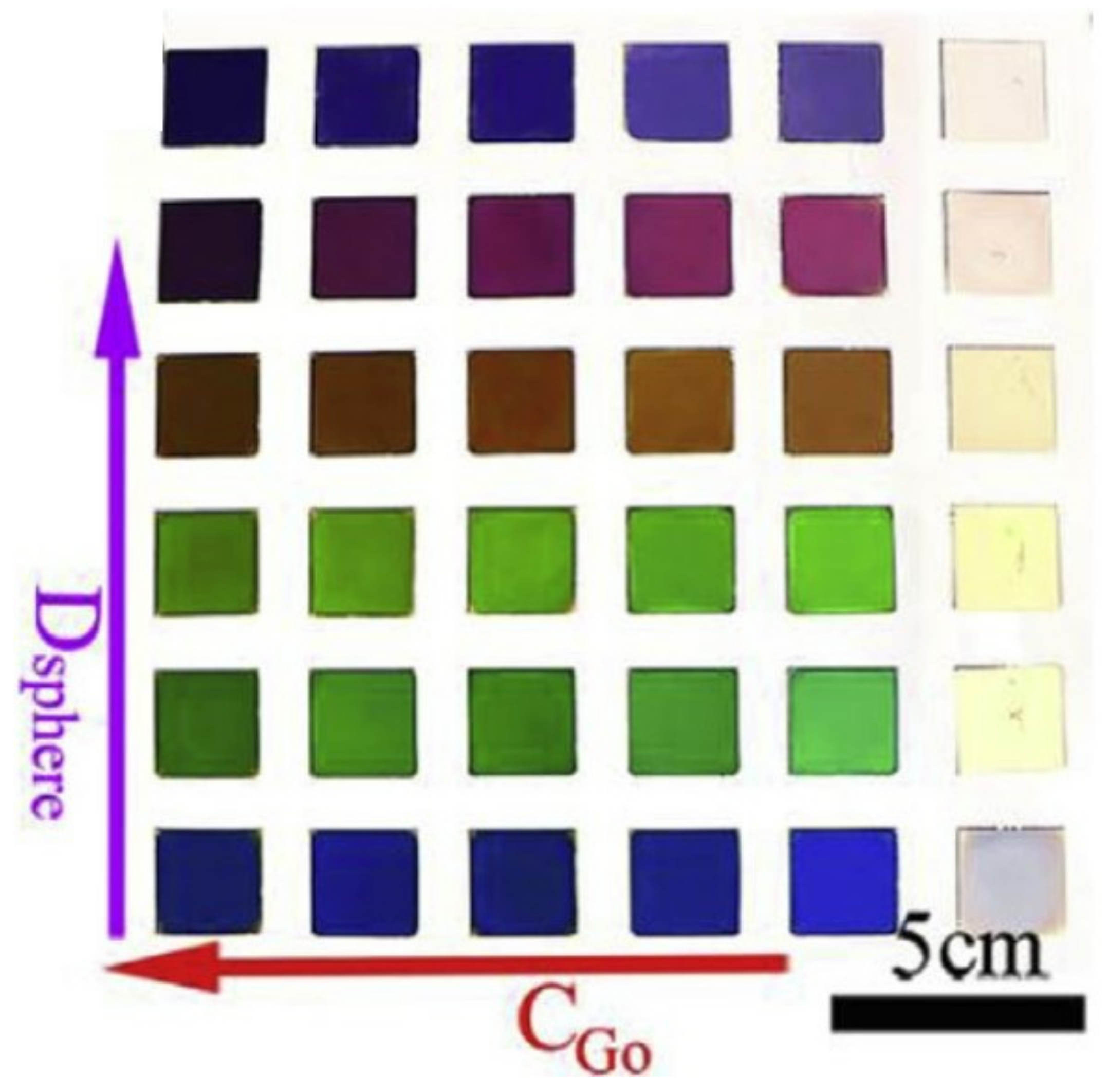 Molecules 27 02018 g014