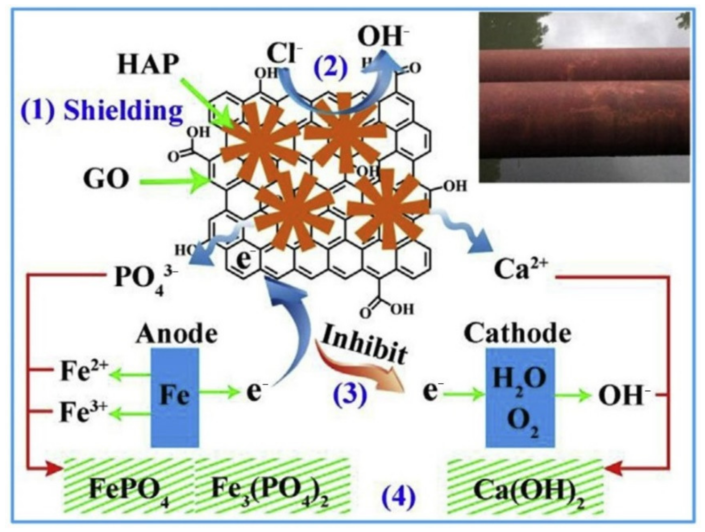 Molecules 27 02018 g015