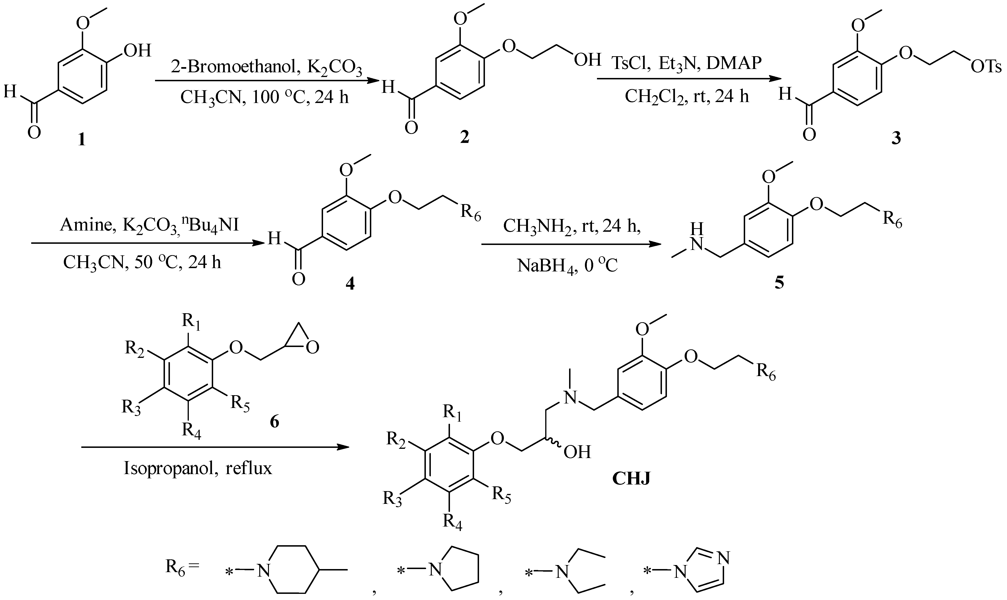 Molecules 27 02020 sch001 550