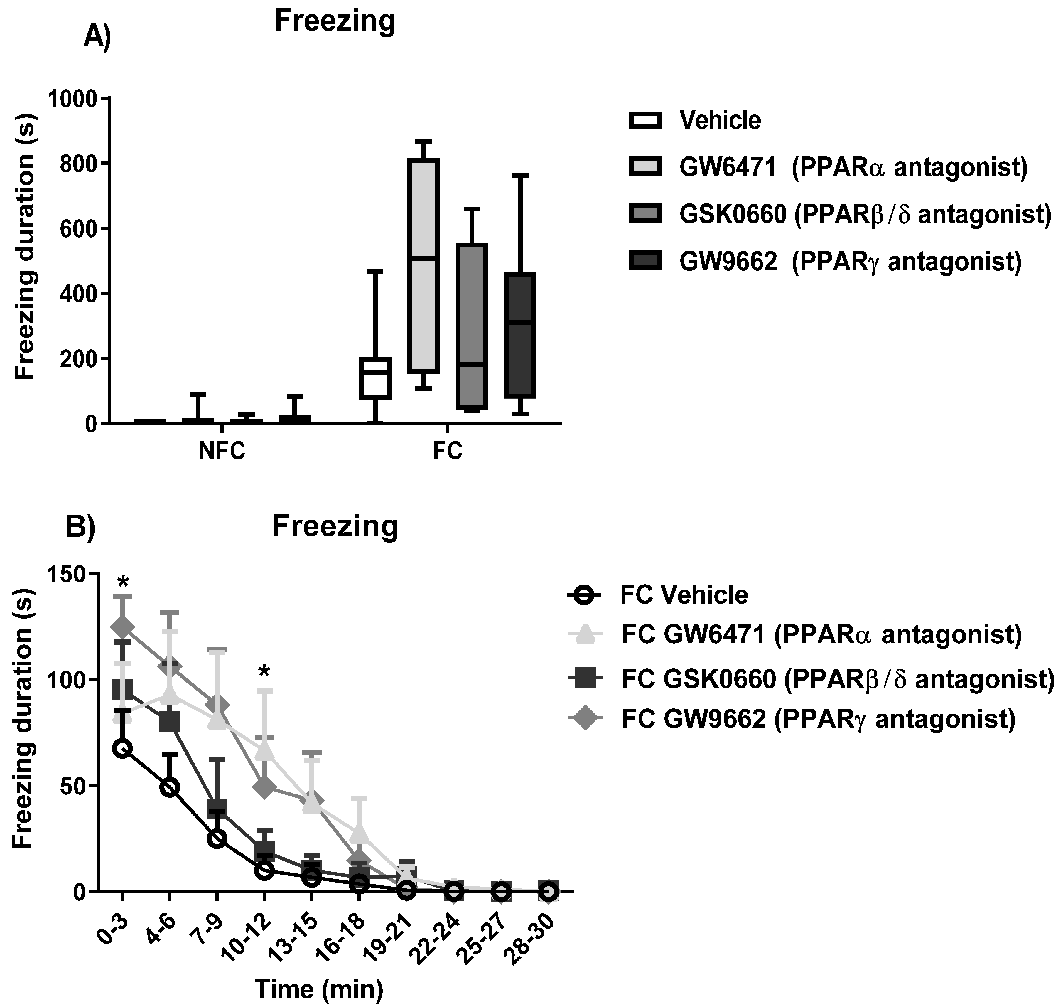 Molecules 27 02021 g003 Molecules 27 02021 g003