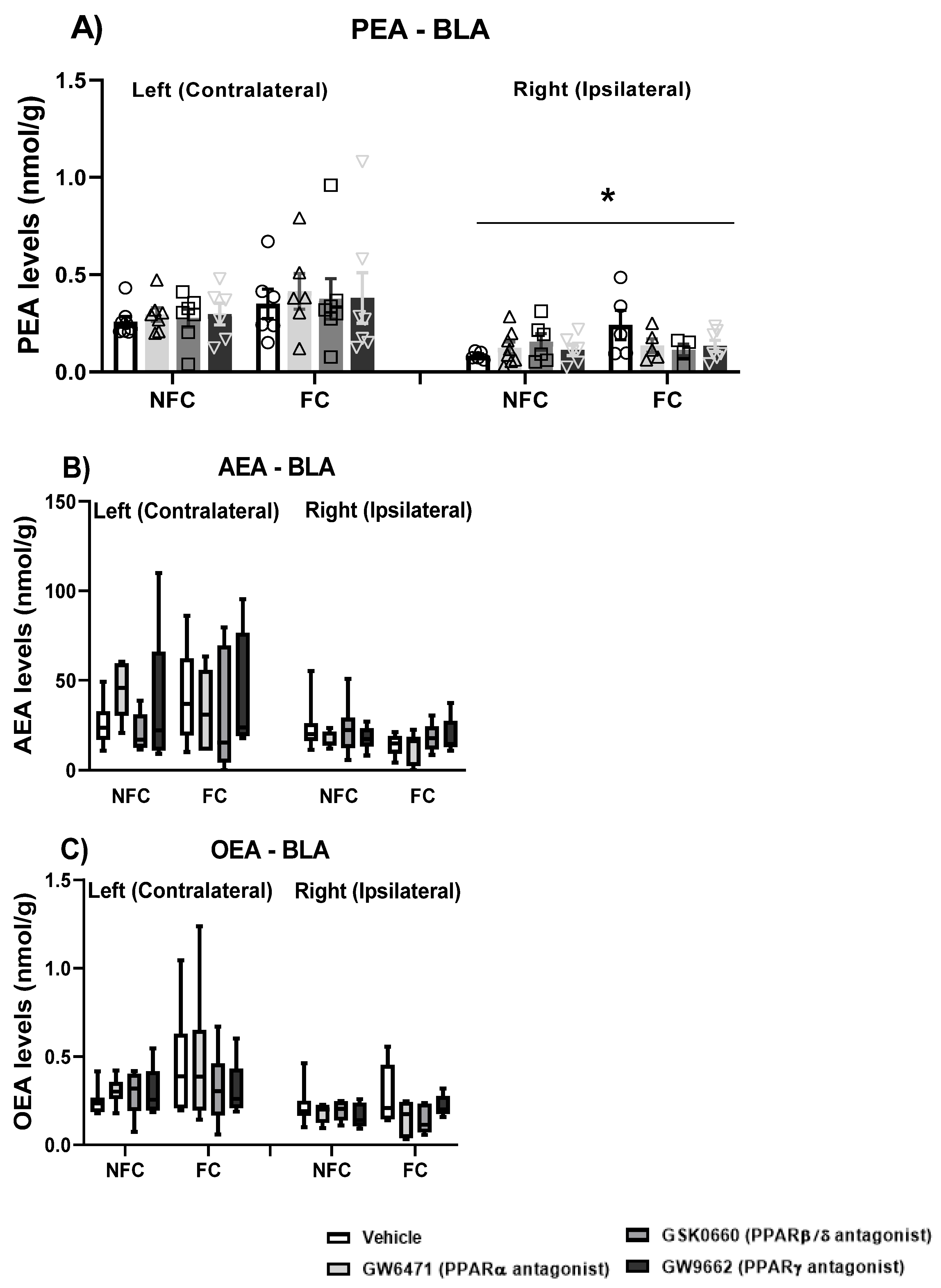 Molecules 27 02021 g007 Molecules 27 02021 g007